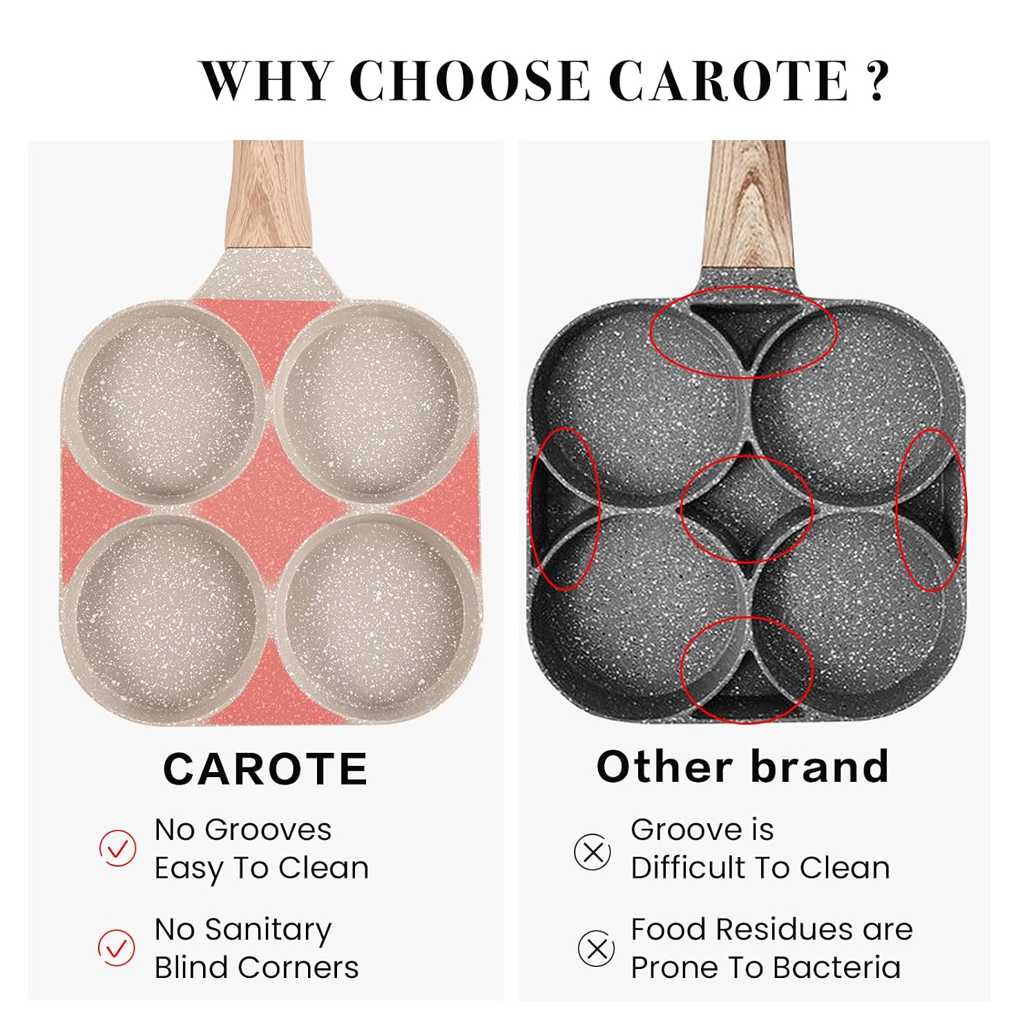 CAROTE Egg Pan Omelette Pan, 4-Cup Nonstick Granite Omelette Skillet - Pancake Pan and Healthy Egg Cooker Suitable for Gas Stove & Induction Cookware, view 4