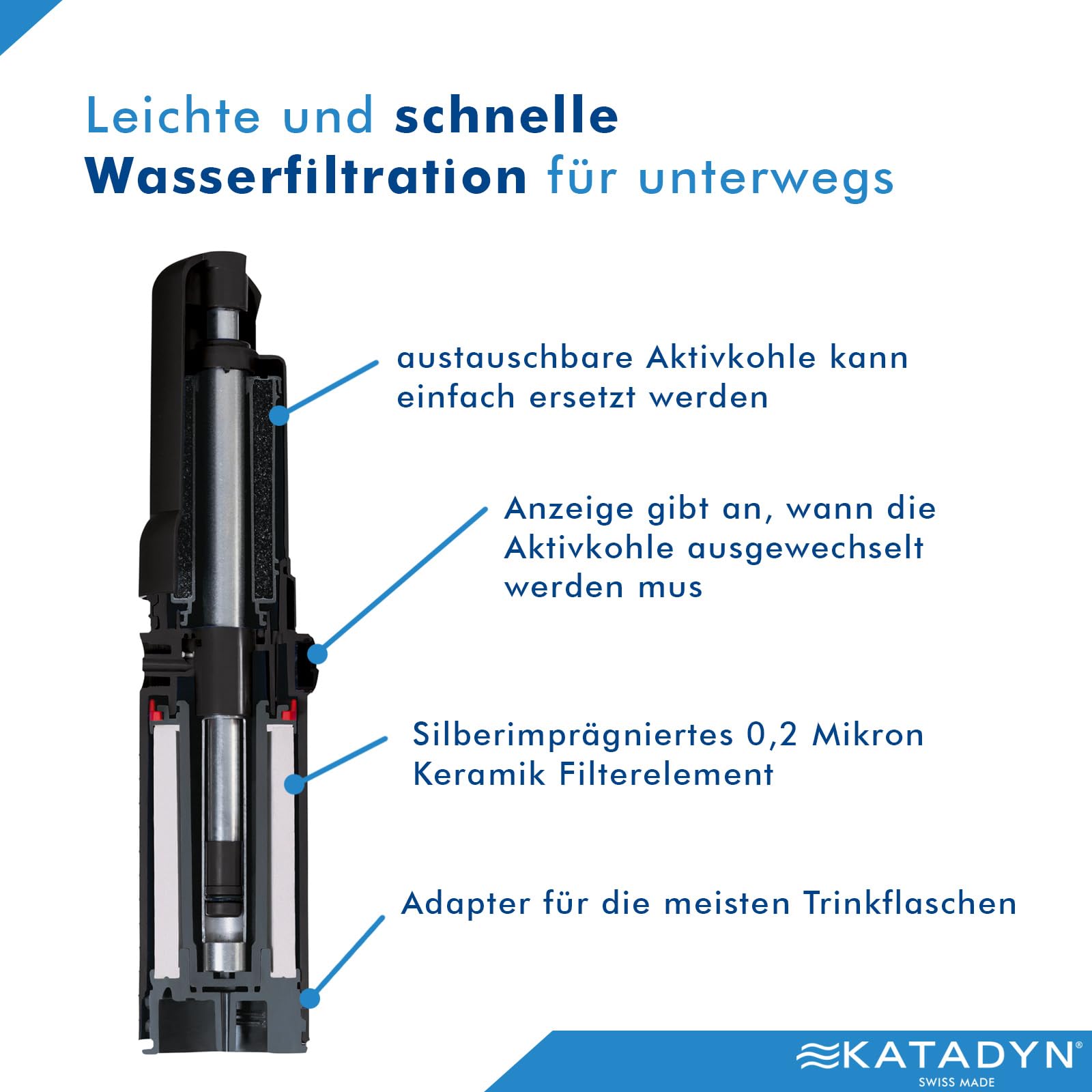 KATADYN 8017685 Wasserfilter Combi Filter