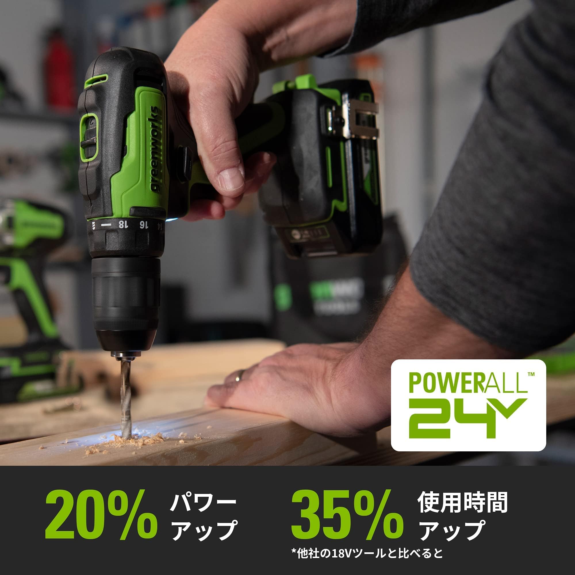 Amazon | Greenworks 24V 電動コードレス 最大215 Nm トルクインパクト 