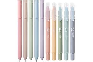 Mr. Pen - Large Bible Highlighters and Pens