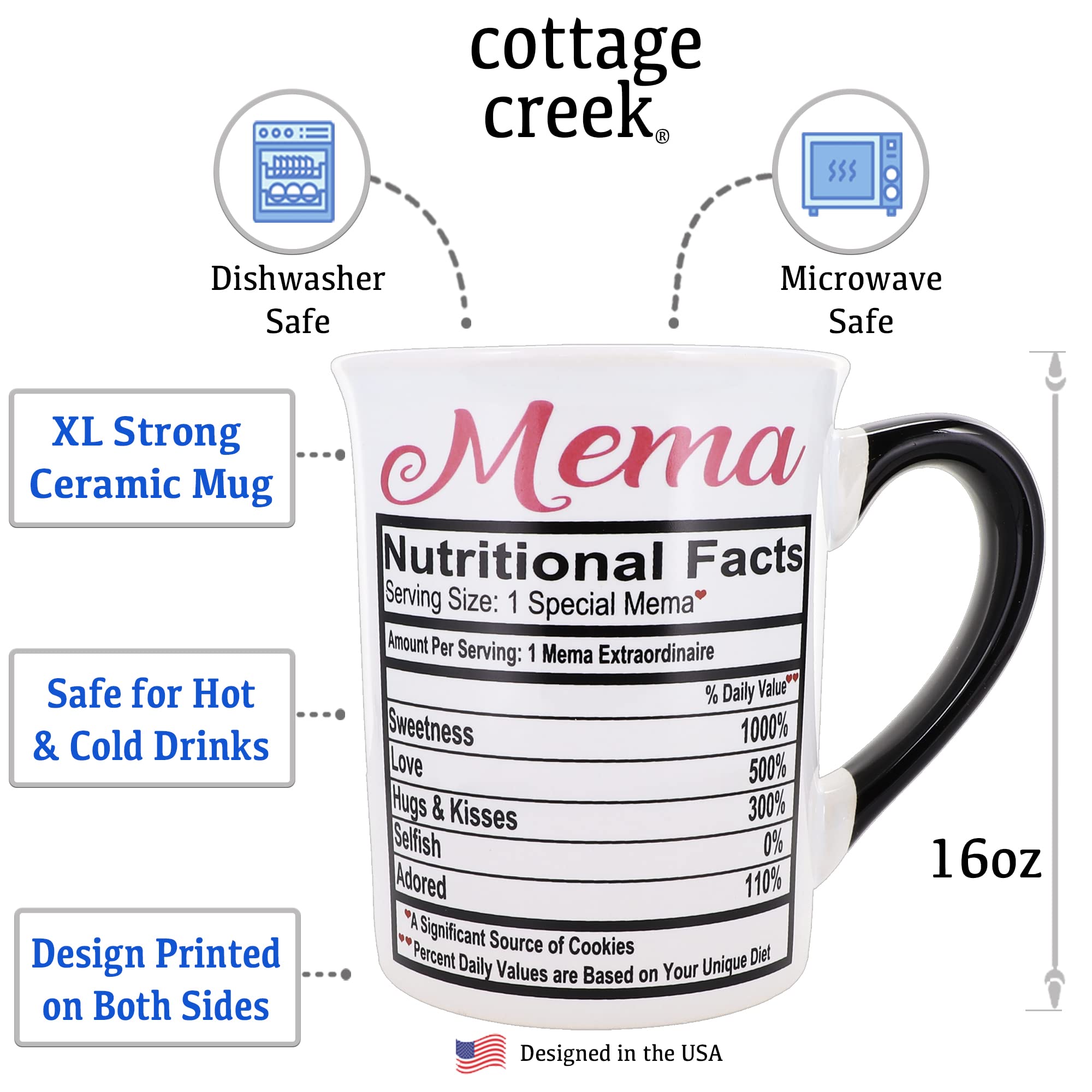 Cottage Creek Mema Mug, 16 oz Black and White Gift Boxed Ceramic Grandma Coffee Cup, Cute Tea Mug and Coffee Mugs for Grandma and Nana, Fun Baby Shower Gifts for Grandparents