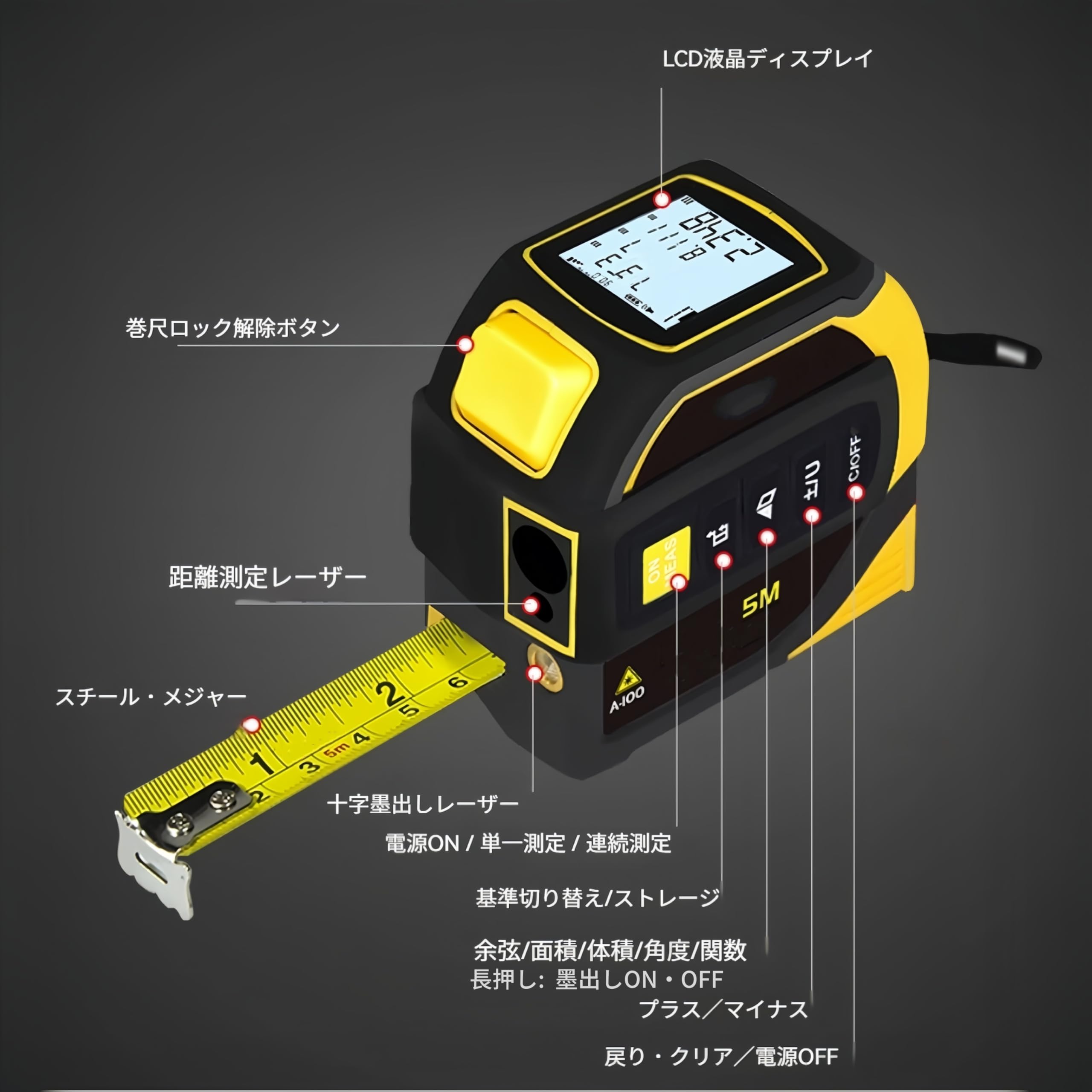 Amazon.co.jp: 【1台4役】 レーザー距離計/巻尺/レーザー墨出し器 