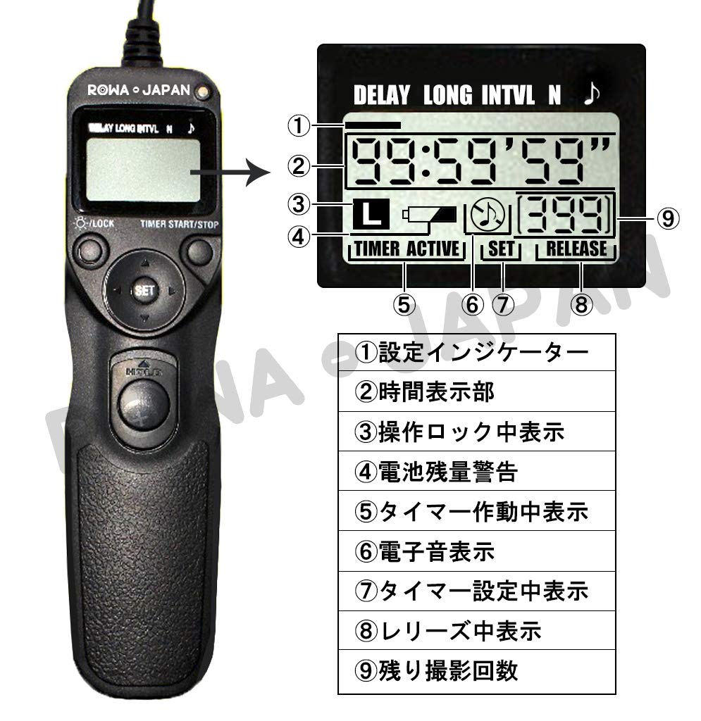 Amazon | ロワジャパン MC-DC2 互換 シャッター リモコン リモート 