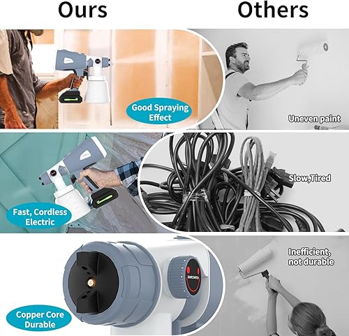 Miniatura 3 de Pulverizador de pintura inalámbrico, pistola de pintura eléctrica de mano con 2 baterías, pulverizador de pintura de batería de 27.1 fl oz, portátil