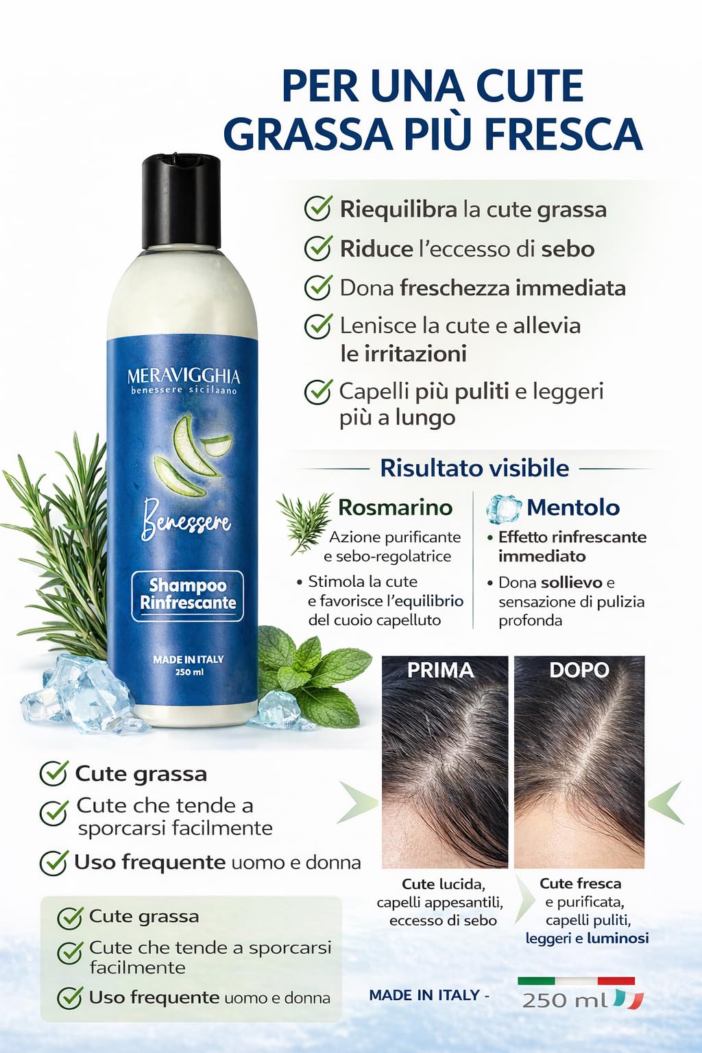 Shampoo Capelli Grassi Sebo-Regolatore al Rosmarino, Aloe e Menta - Cute Pulita e Rinfrescata dal primo lavaggio - Made in Italy - 250 ml