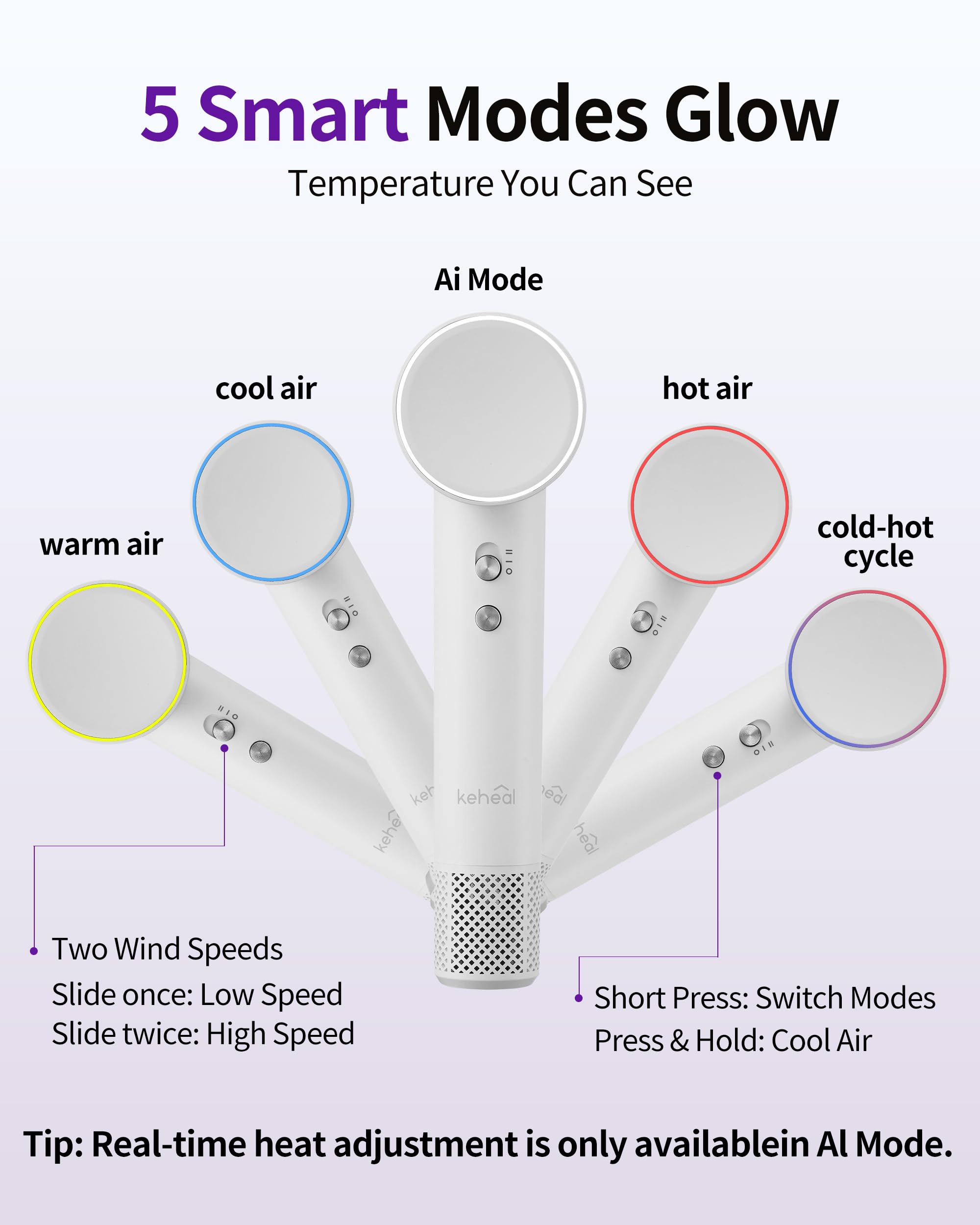 Keheal Ai High-Speed Ionic mini Hair Dryer with Attachment, Lightweight view 5