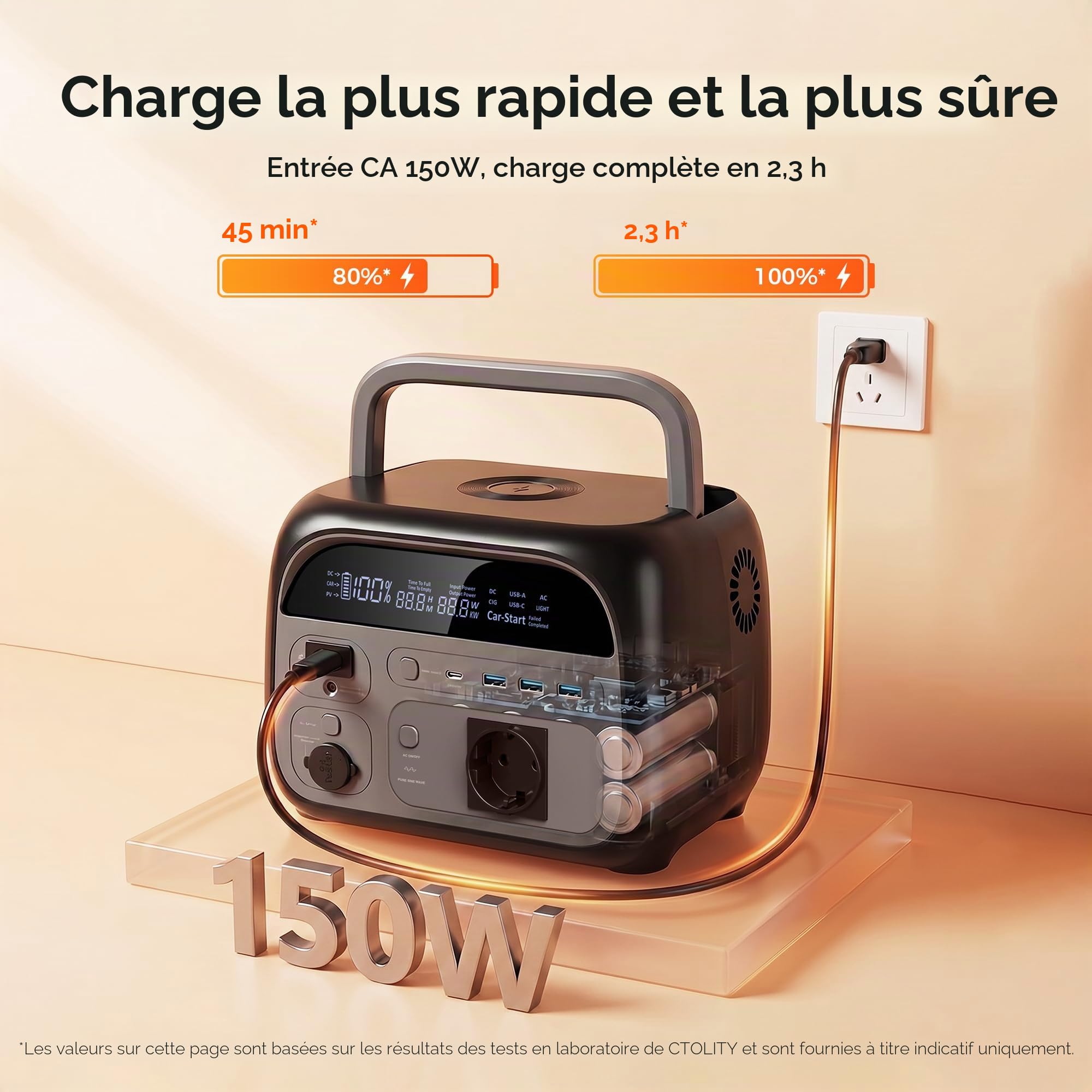 AP400 Générateur Électrique Portable, 345Wh Batterie LiFePO4 Station électrique, charge rapide en prise UE 2,5 H 220 V, prises CA 500 W Groupe Electrogene Solaire pour Camping, Voyage Maison