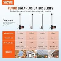 VEVOR Lineáris Aktuátor Készlet 250mm, Nagy Sebességű 24V Emelőmotor 1000N Teherbírással, IP44 Védettségű TV/Asztal/Kanapé Mozgatáshoz - Táp 2