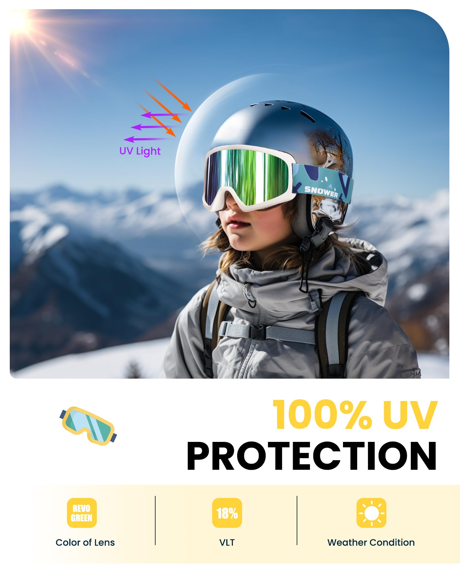 SNOWER Gogle narciarskie dla dzieci, przeciwmgielne gogle śnieżne z designem OTG, 100% ochrona przed promieniowaniem UV, soczewki HD dla dzieci, chłopców, dziewcząt