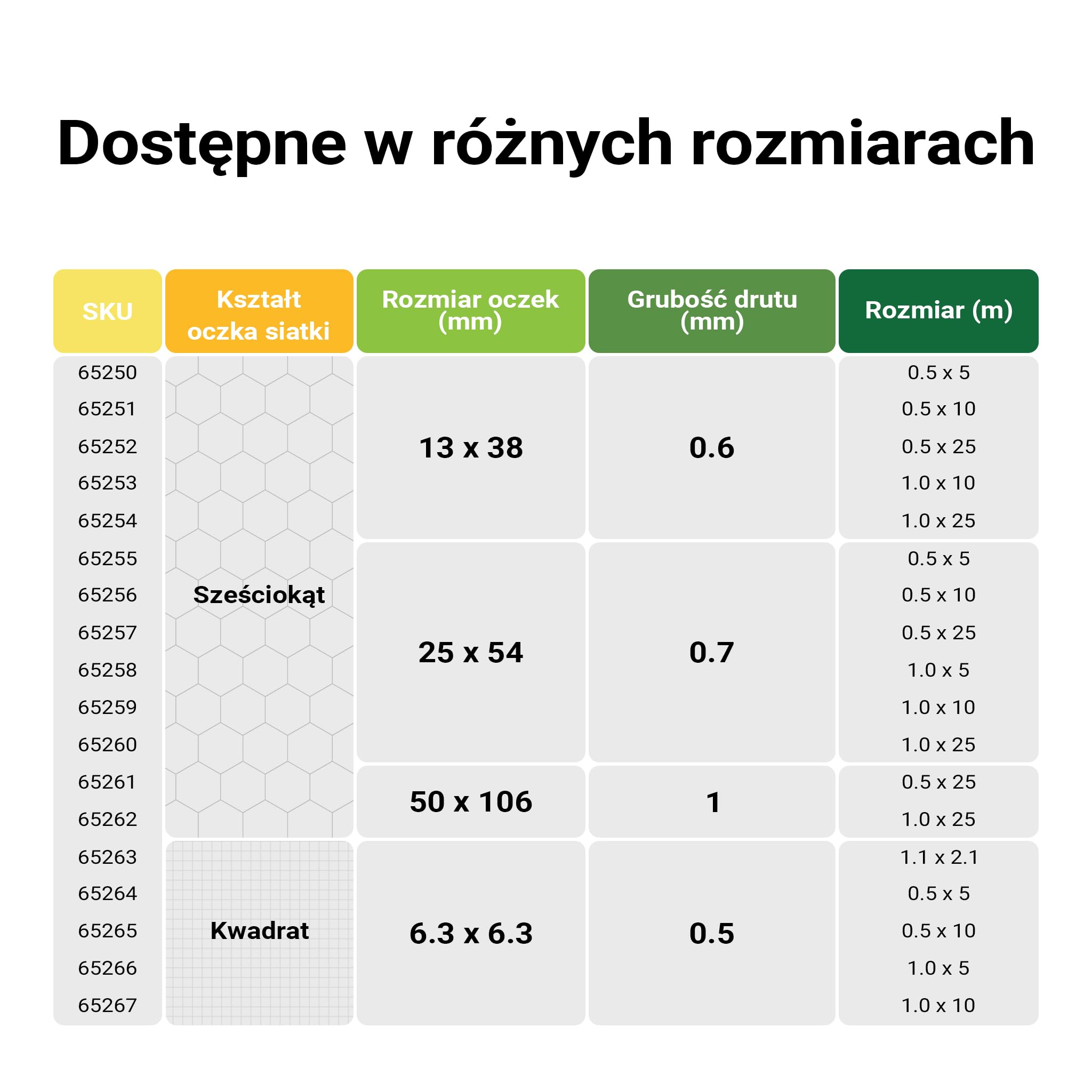 Wiltec Siatka na woliery 10 x 0,5 m, siatka ogrodzeniowa ze stali ocynkowanej, sześciokątne oczka 6,3 mm, plecione ogrodzenie do klatek