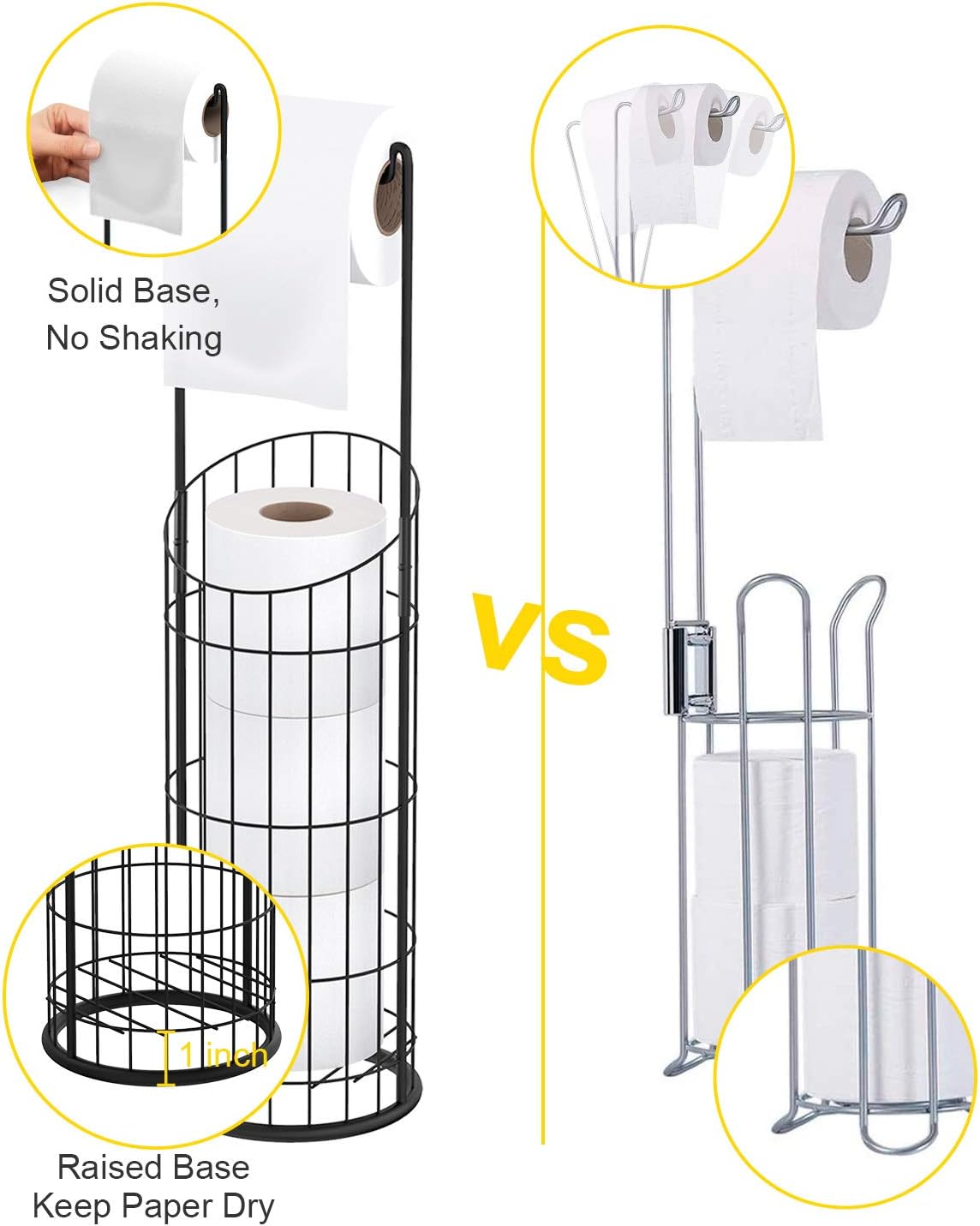 Toilet Paper Holder, Extra Larger Free Standing Bathroom Tissue Holder with Storage and Dispense for 4 Mega Rolls Tissue, Matte Black : Tools & Home Improvement