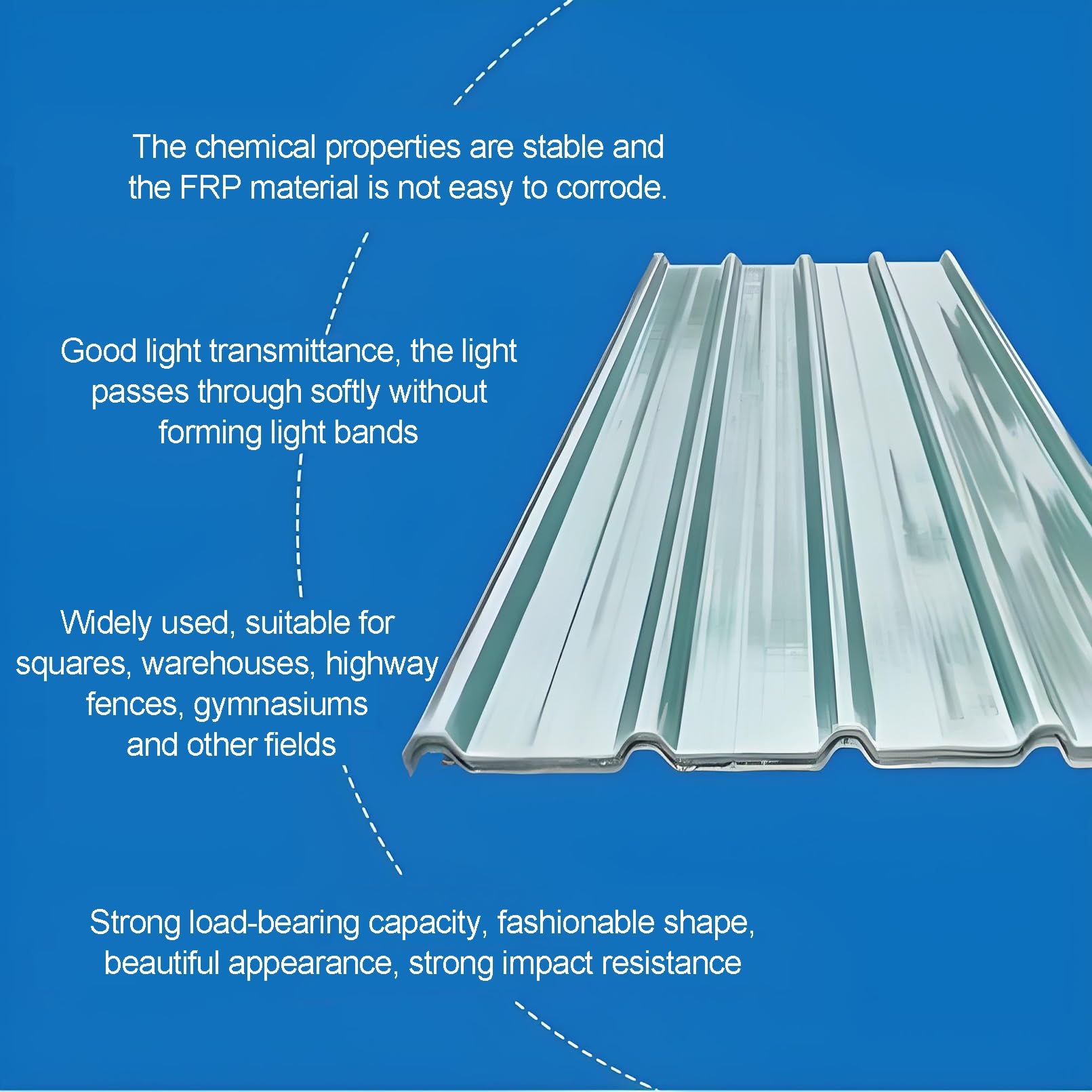 Placa Ondulada FRP, Paneles Para Tejado A Prueba De Lluvia, Chapa De Iluminación De Fibra De Vidrio, Panel Tejado De Aislamiento, Para Invernadero Cochera(5pcs,93x120cm/36.6x47.2in)