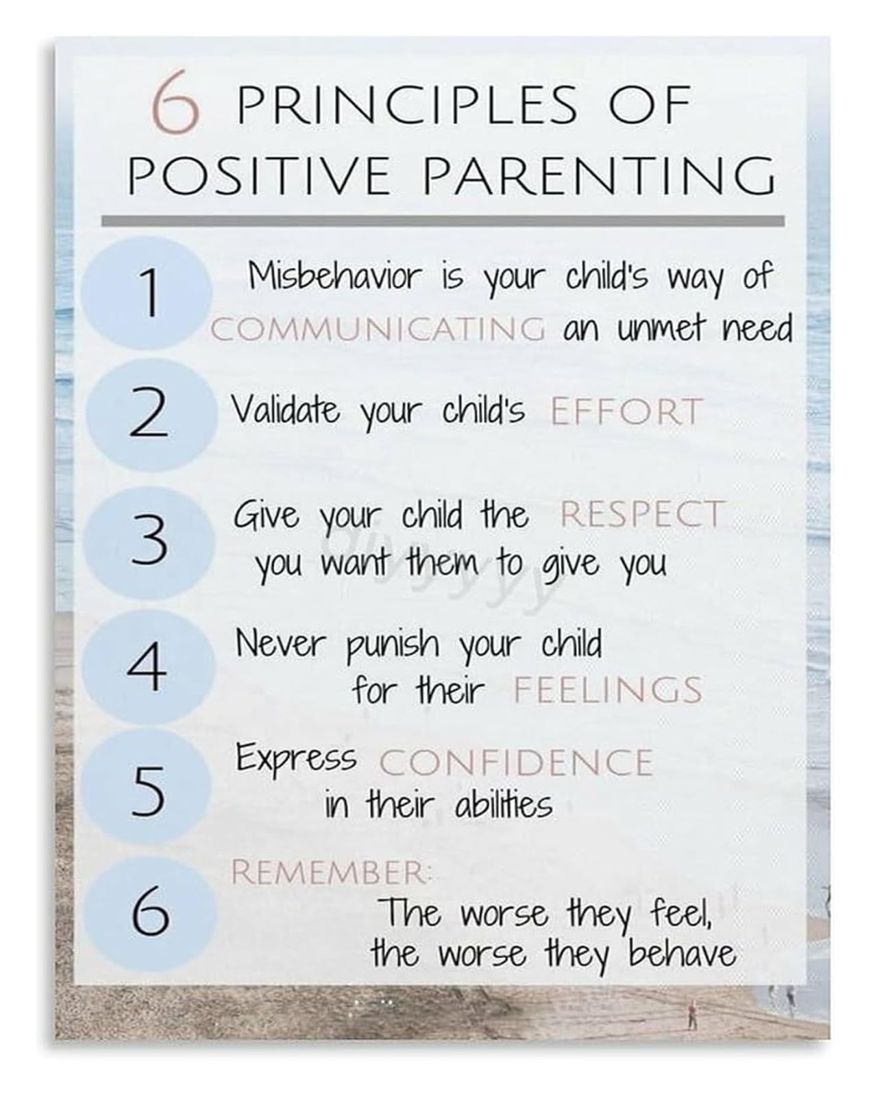 IDGTTLDF Family Parenting Guide Child Development Canvas Wall-Art Growth Milestones Decor