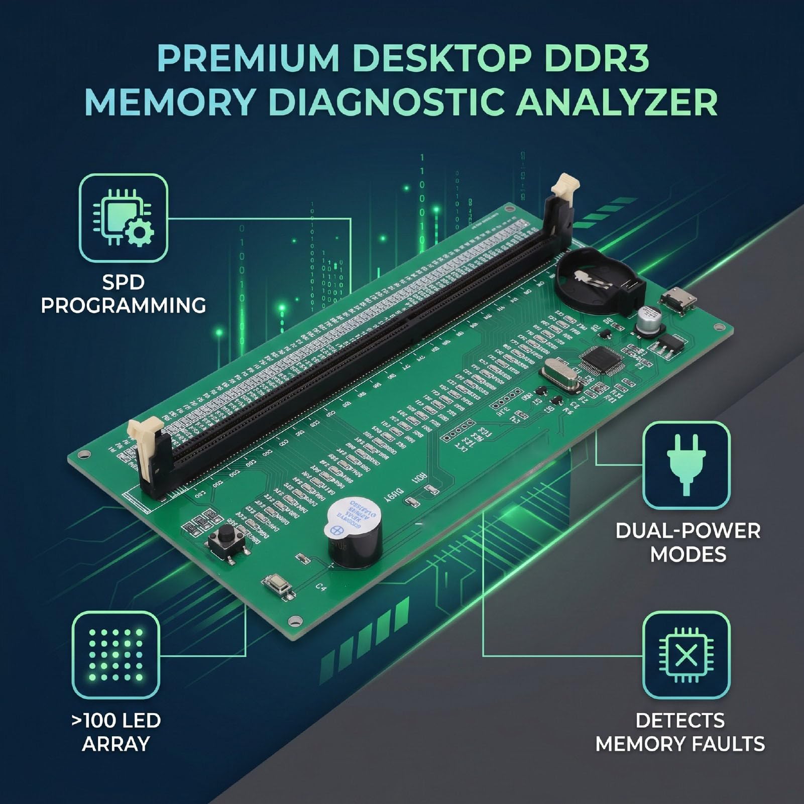 Fabater Tester Memoria DDR3, Programmatore SPD con Doppia Alimentazione | Indicatori LED per riparare PC desktop e server, analisi diagnostica rapida