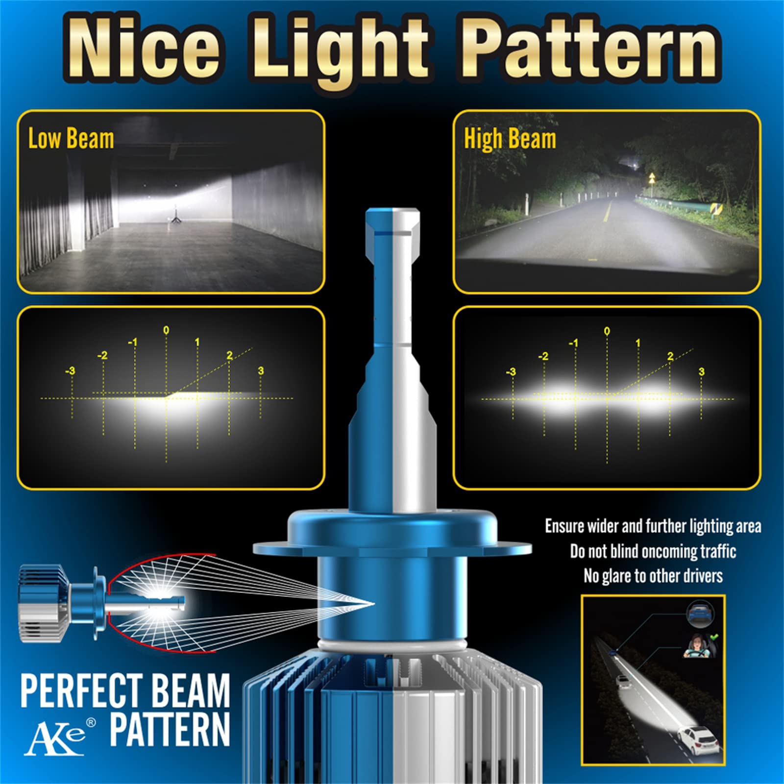Bombillas LED Para Faros Delanteros, 80 W, 10000 Lúmenes, Faros LED Brillantes, 6500 K, Blanco Frío, Kit De Conversión De Faros LED IP68 A Prueba De Agua, Instalación Rápida, Paquete De 2,H4