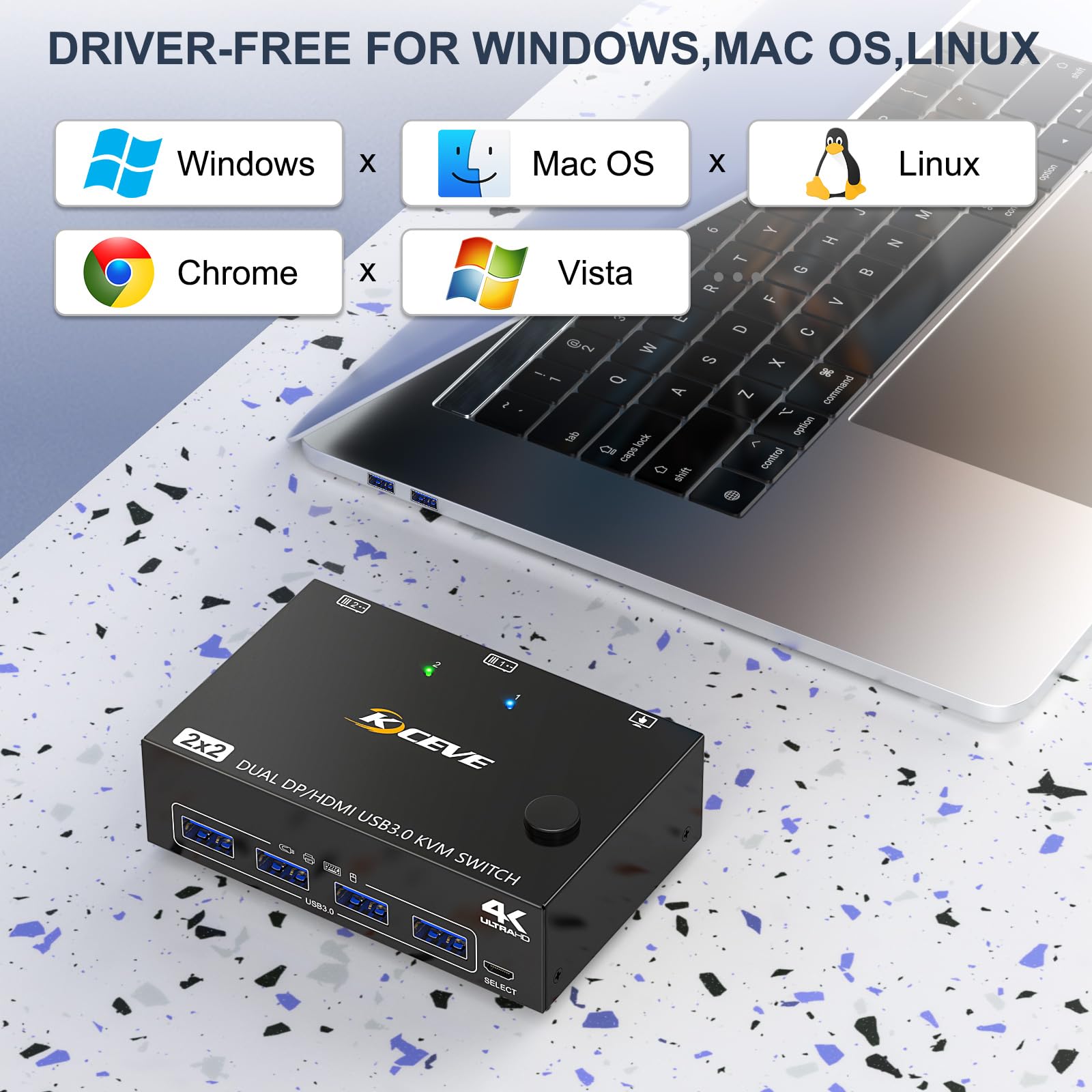 Commutateur KVM 2 moniteurs 2 ordinateurs Displayport HDMI 4K @ 60 Hz, MLEEDA Commutateur KVM double moniteur avec 4 ports USB 3.0 pour clavier, souris, imprimante, télécommande filaire et câbles USB