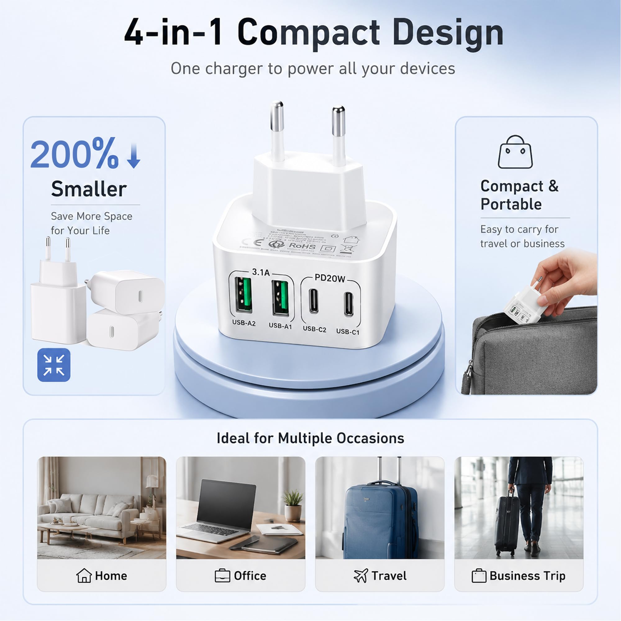 Confezione da 2 caricabatterie multipli USB C, 40 W, 4 porte, adattatore di ricarica piatto compatto salvaspazio per spazi ristretti, protegge le connessioni dei cavi e prolunga la durata, connettore