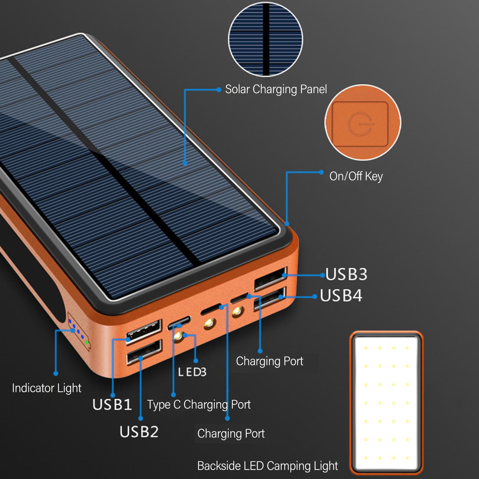 Fafeicy Solar-Powerbank, 50.000 MAh, Hohe Kapazität, Tragbares USB-C-Ladegerät aus Aluminiumlegierung für Outdoor-Enthusiasten, Camping, Wandern, Reisen und Notstromversorgung (ORANGE)