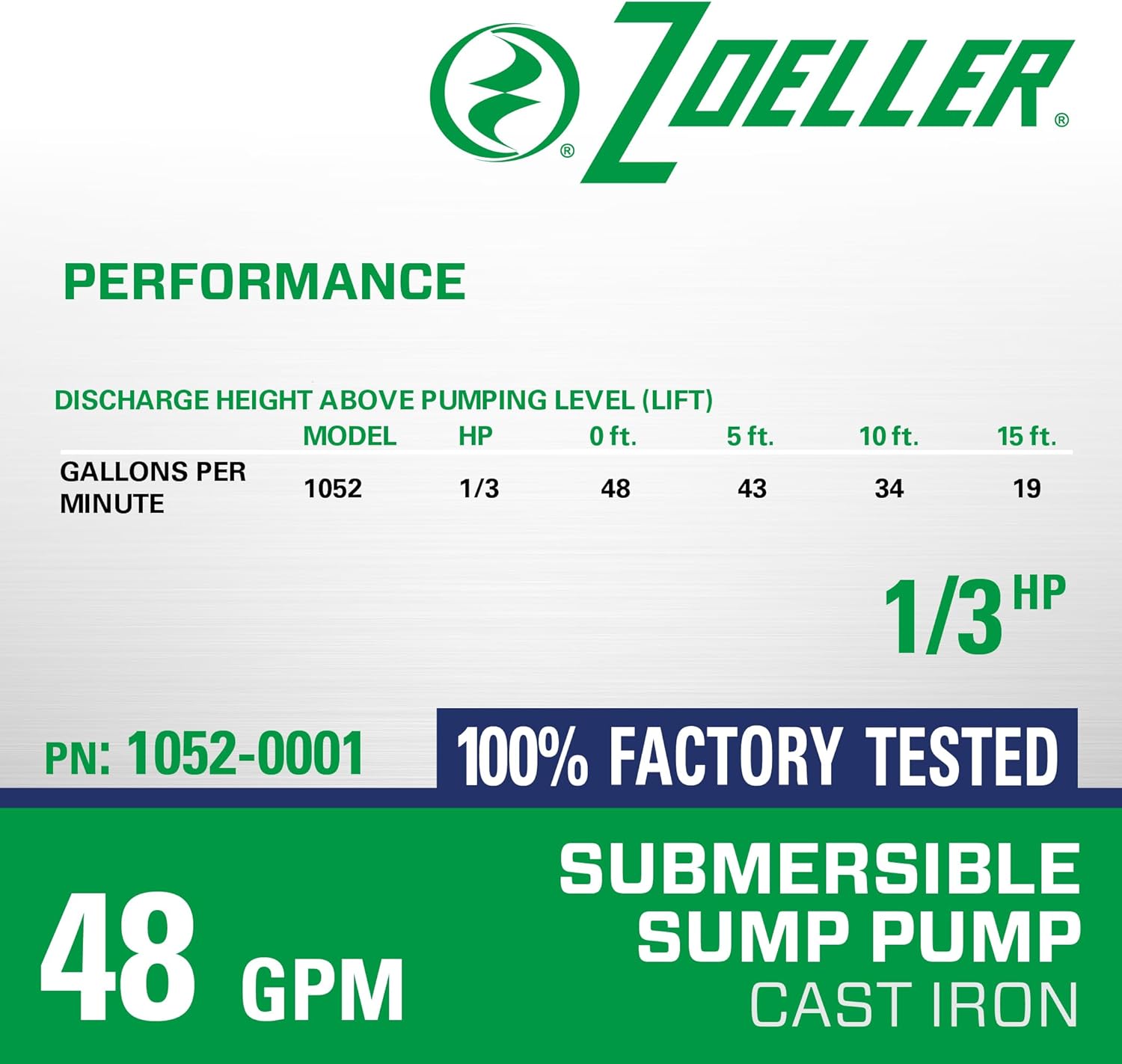 Zoeller 1/3 HP Submersible Sump Pump - 48 GPM, Basement and Crawl Space Water Removal - Cast Iron Construction with Non-Clogging Vortex Impeller, 115V (1052-0001)