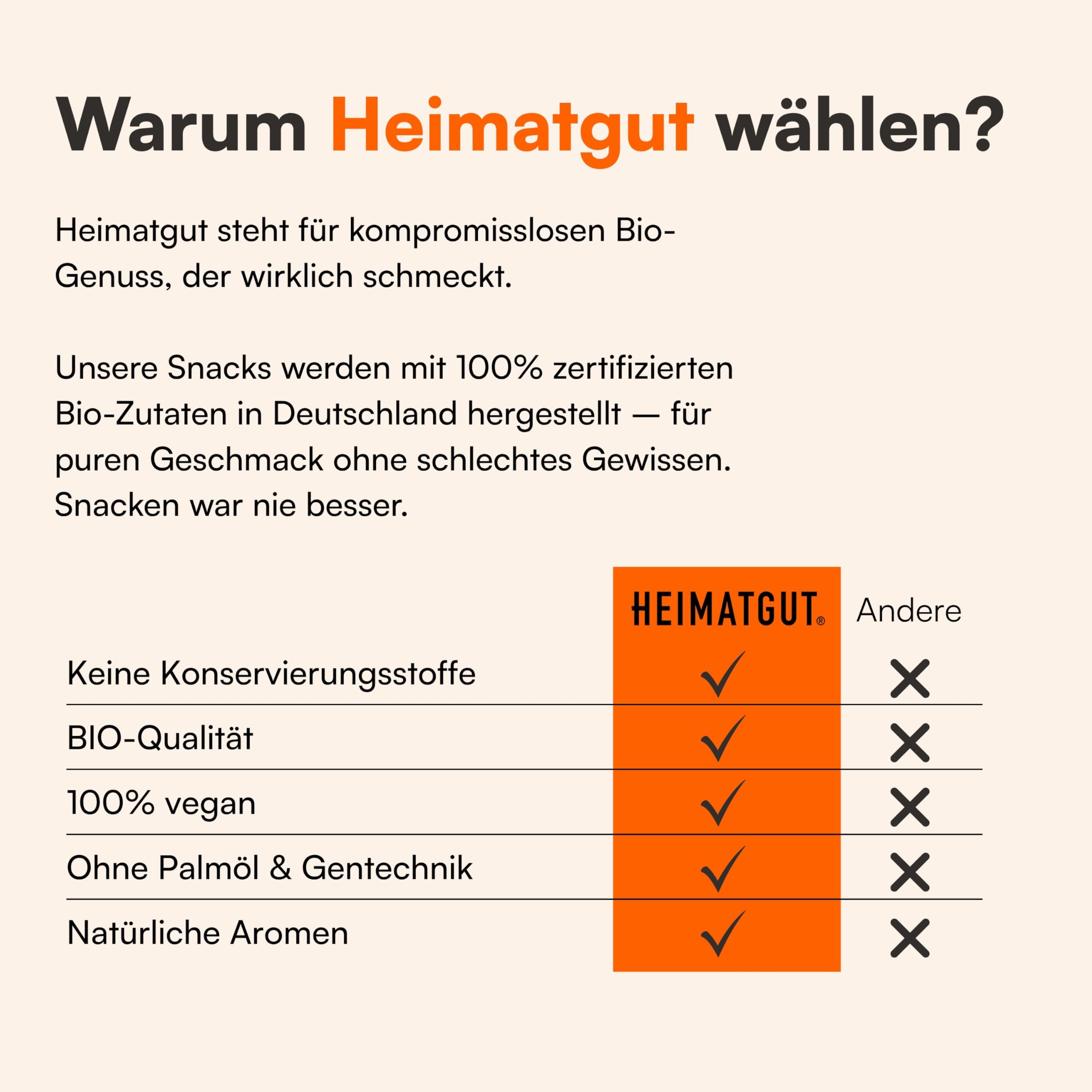 HEIMATGUT® Bio Vegane Linsen Chips Trüffel-Style | Ofengebackene Chips aus roten Linsen | Trüffel-Aroma | 30% weniger Fett | Proteinreich & glutenfrei | Ohne Zucker, Aromen & Zusatzstoffe | 12 × 75 g