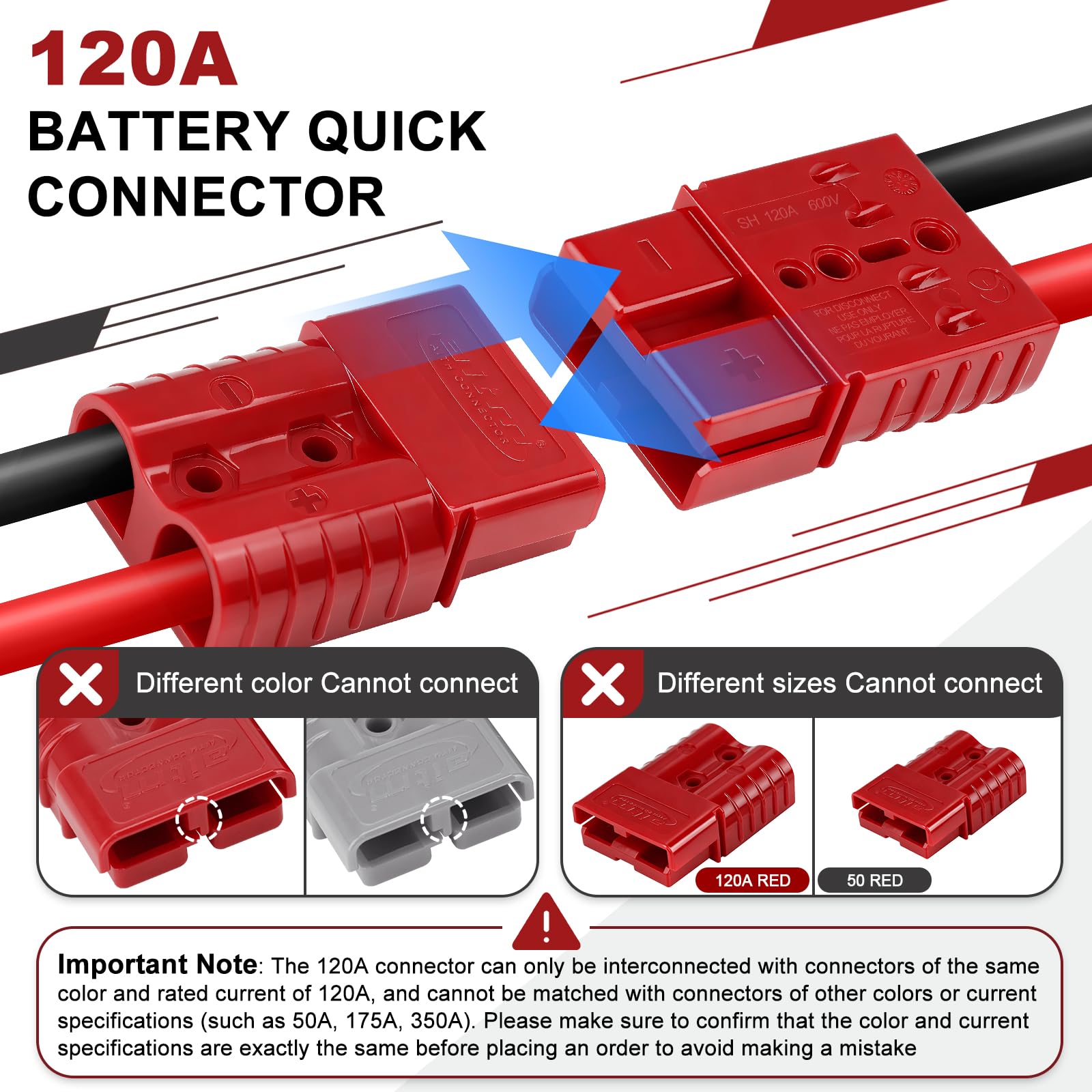 Connettori per batteria a connessione e disconnessione rapida, 120 A, modulari