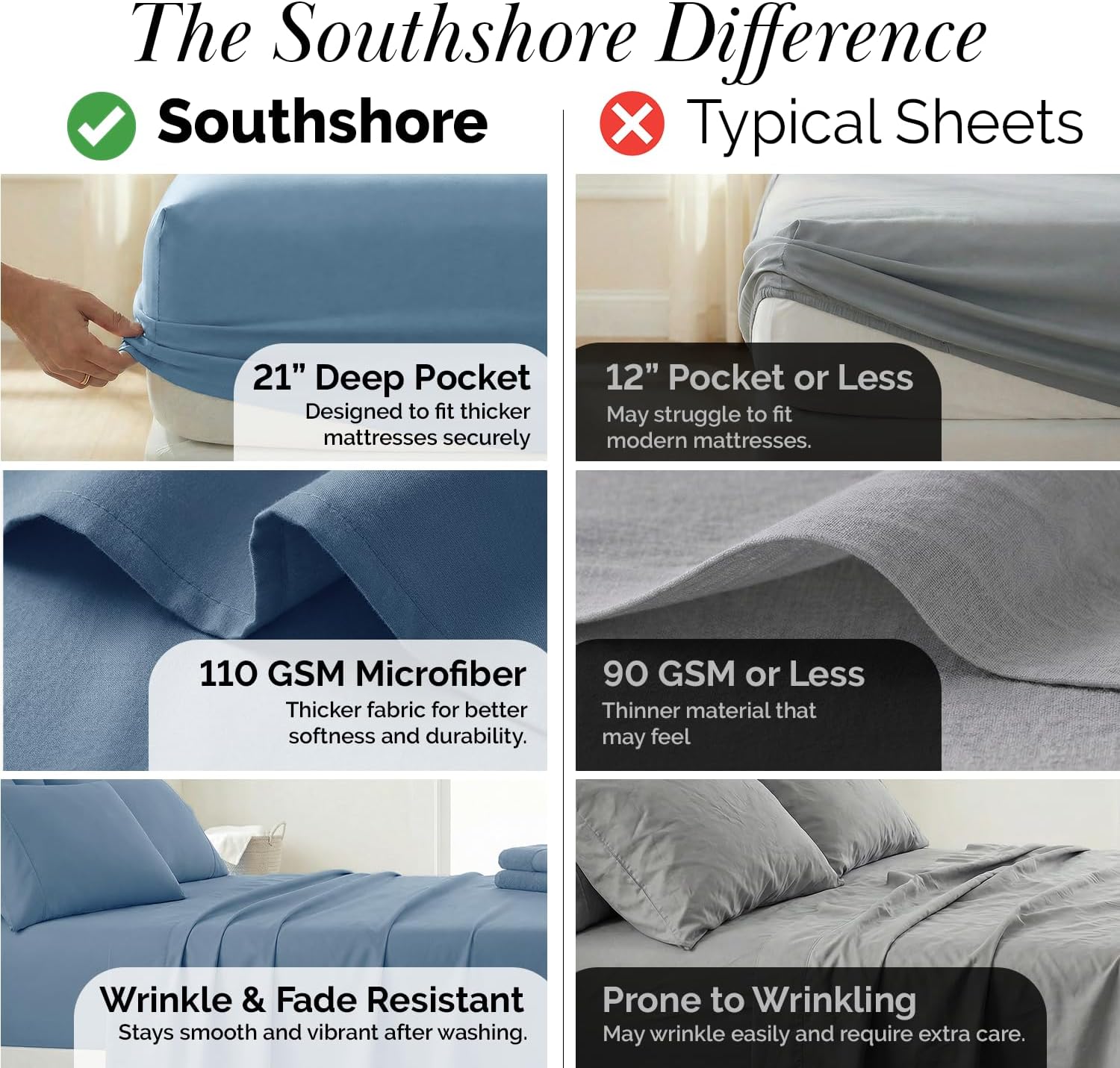 Southshore Fine Living, Inc. 6 Piece, 21 Inch King Size Sheets Set Deep Pockets - Pet Hair Resistant Bedding, Extra Deep Pocket King Sheet Set 78"x80" Hotel Style Breathable Microfiber - Coronet Blue