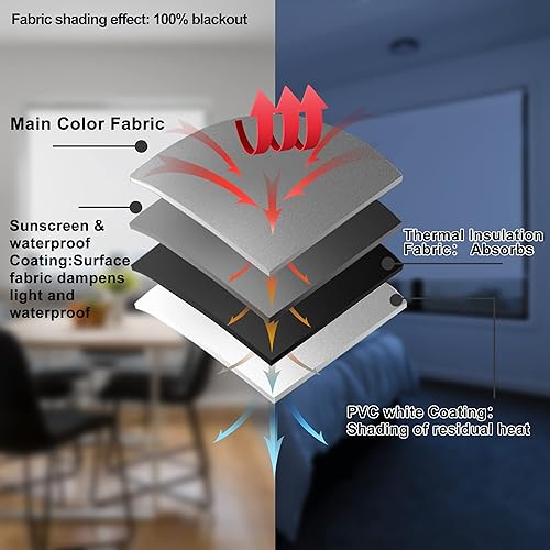Miniatura 3 de HOTSOON Persianas enrollables 100 opacas sin cordón con aislamiento térmico protección UV para oscurecer la habitación persianas enrollables