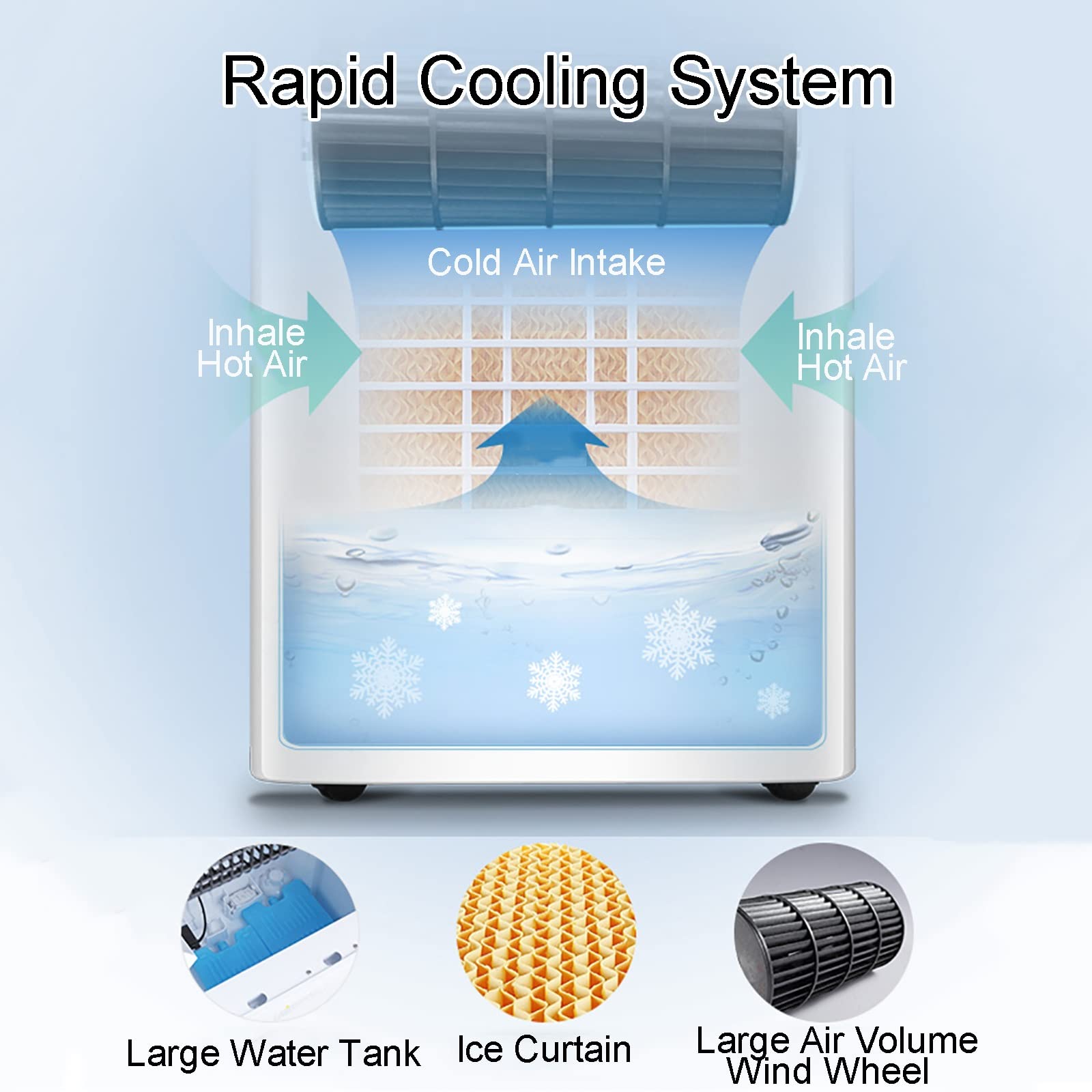 Enfriador de aire portátil con velocidades ajustables, oscilación y viento fuerte para uso doméstico u oficina, solución de refrigeración eficiente para el verano