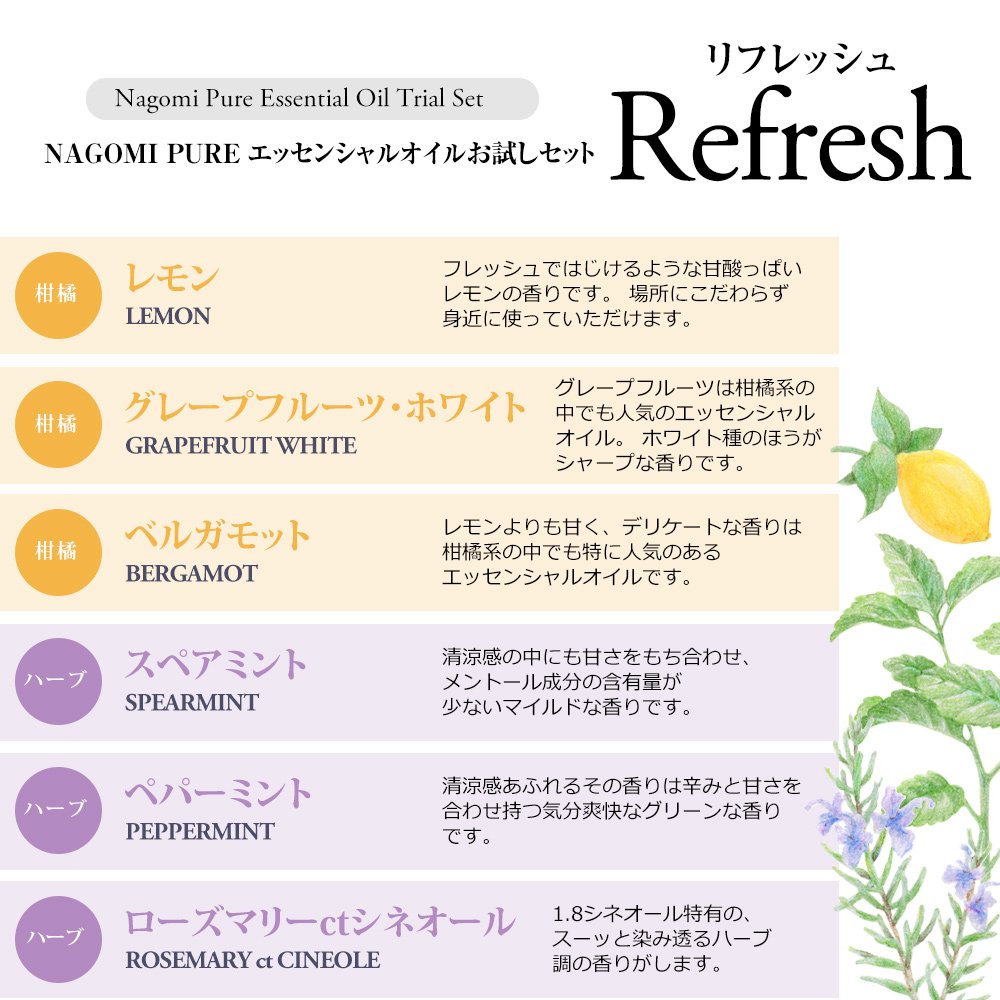 Amazon.co.jp: アロマオイル エッセンシャルオイル お試しセット