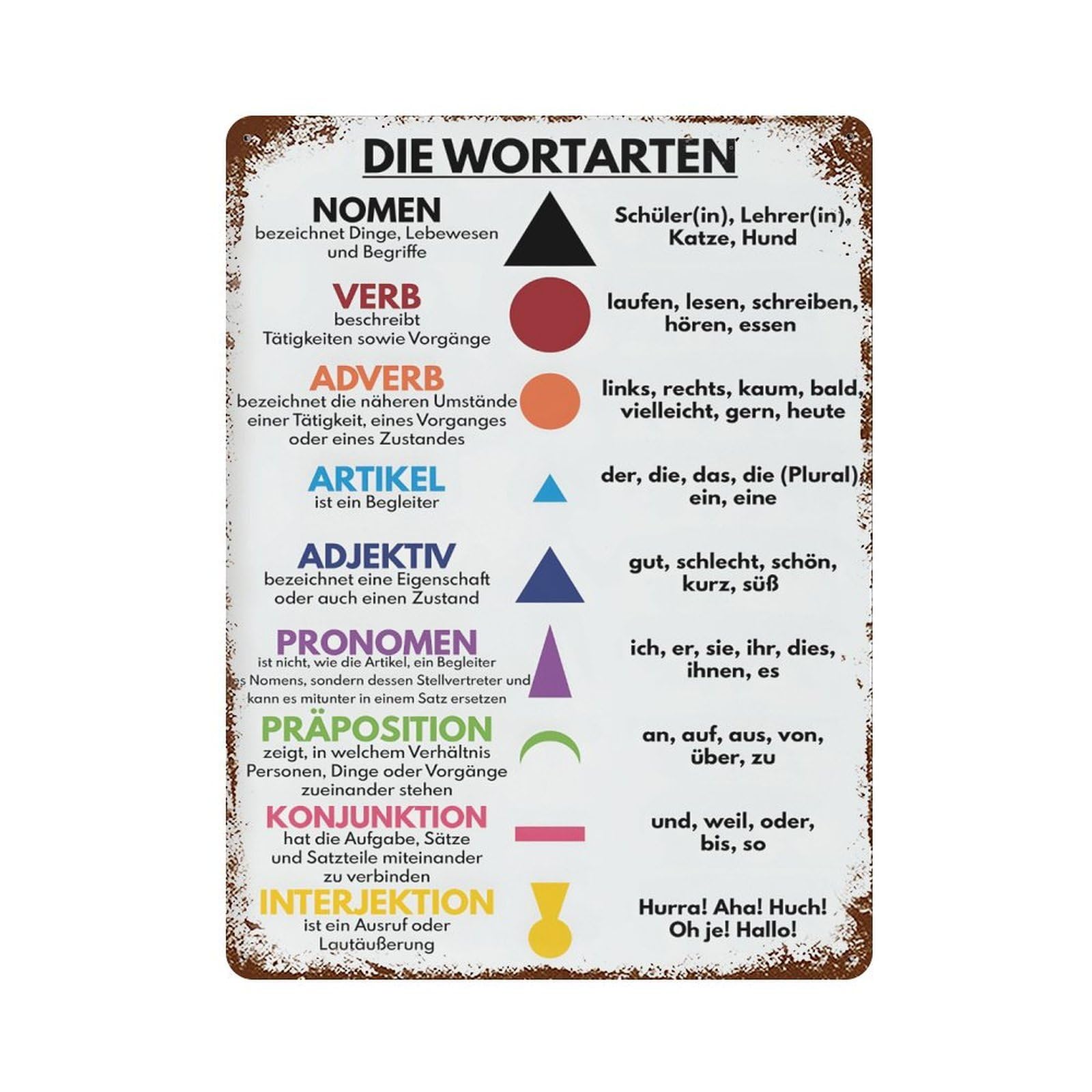 xiaoxiaoshen German Language Parts Of Speech Wall Decor Art Metal Tin Poster Modern Home Decor Art Home Bar Shop Decorations Vintage Sign 40x30cm
