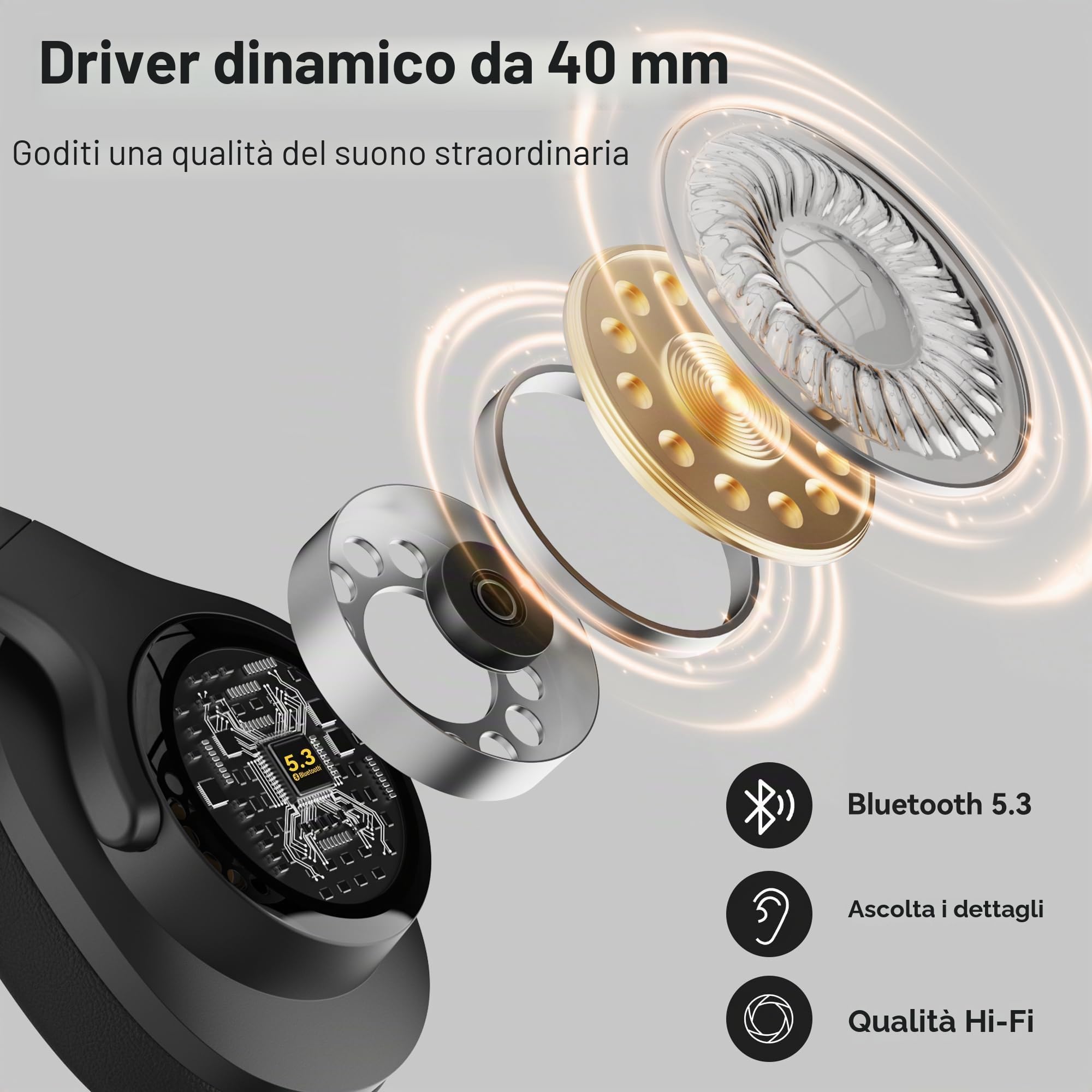 oraolo Cuffie Bluetooth Over Ear Wireless Headphone