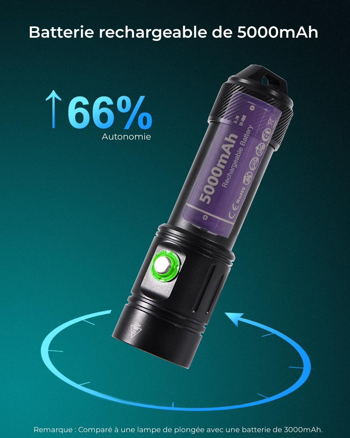 APLOS AP02 Lampe de Plongée, 2500 Lumen Lampe de Poche avec Indicateur de Puissance, IPX8 Étanche, Professionnel Lumière de Plongée avec Rechargeable 5000mAh Batterie et Chargeur