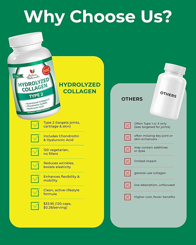 Collagen Type 2 Hydrolyzed Supplement with Chondroitin and Hyaluronic, for Healthy Hair, Skin, and Nails, No Fillers, Additives, and No Artificial Colors - 120 Vegetarian Capsules