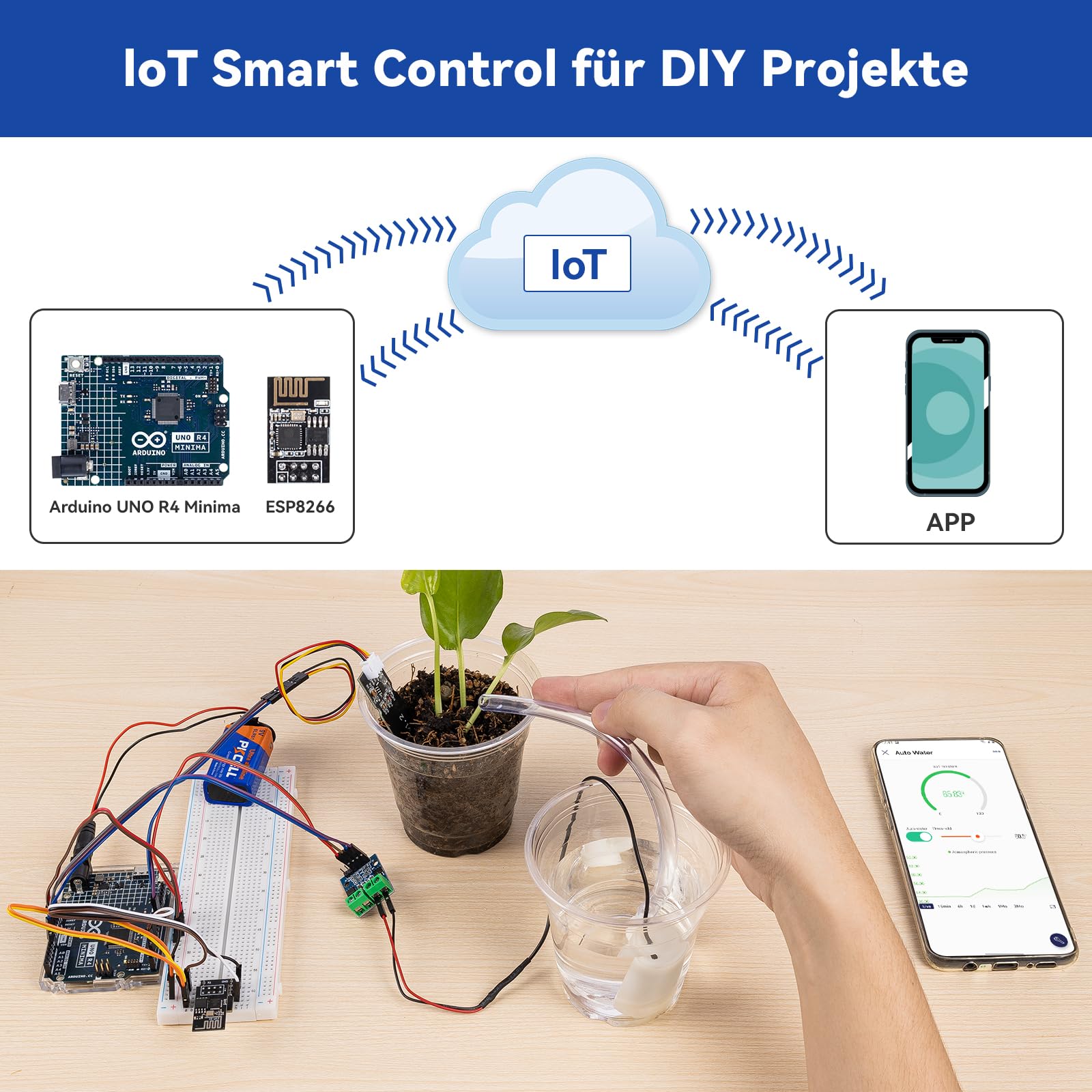 SUNFOUNDER Ultimate Sensor Kit with Original Arduino UNO R4 Minima, Smart IoT & Basic Sensor Projects with Online Tutorials, Suitable for Age 8+ Beginners (Original Arduino UNO R4 Minima Included)