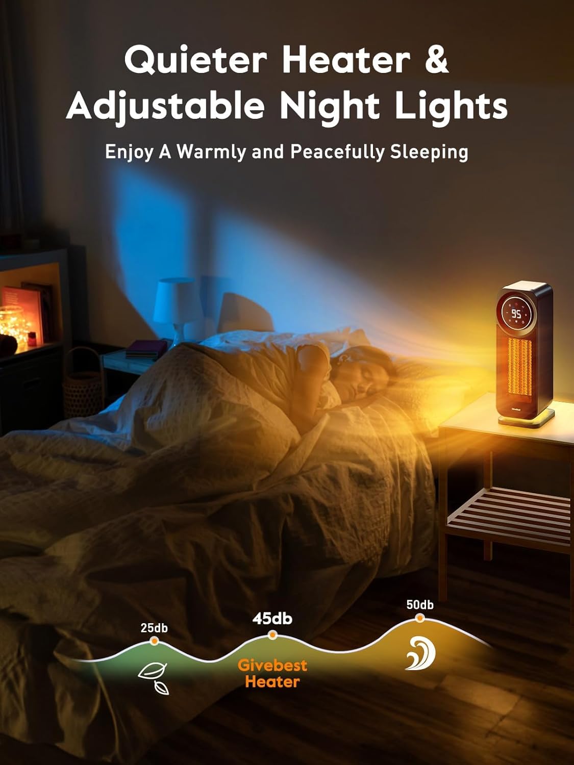 Givebest Touch Panel Space Heaters for Indoor Use, 1500W Fast Heating Electric Heater with Remote, 5 Modes, Quiet and Night Light, Thermostat Control, Ideal for Bedroom, Office