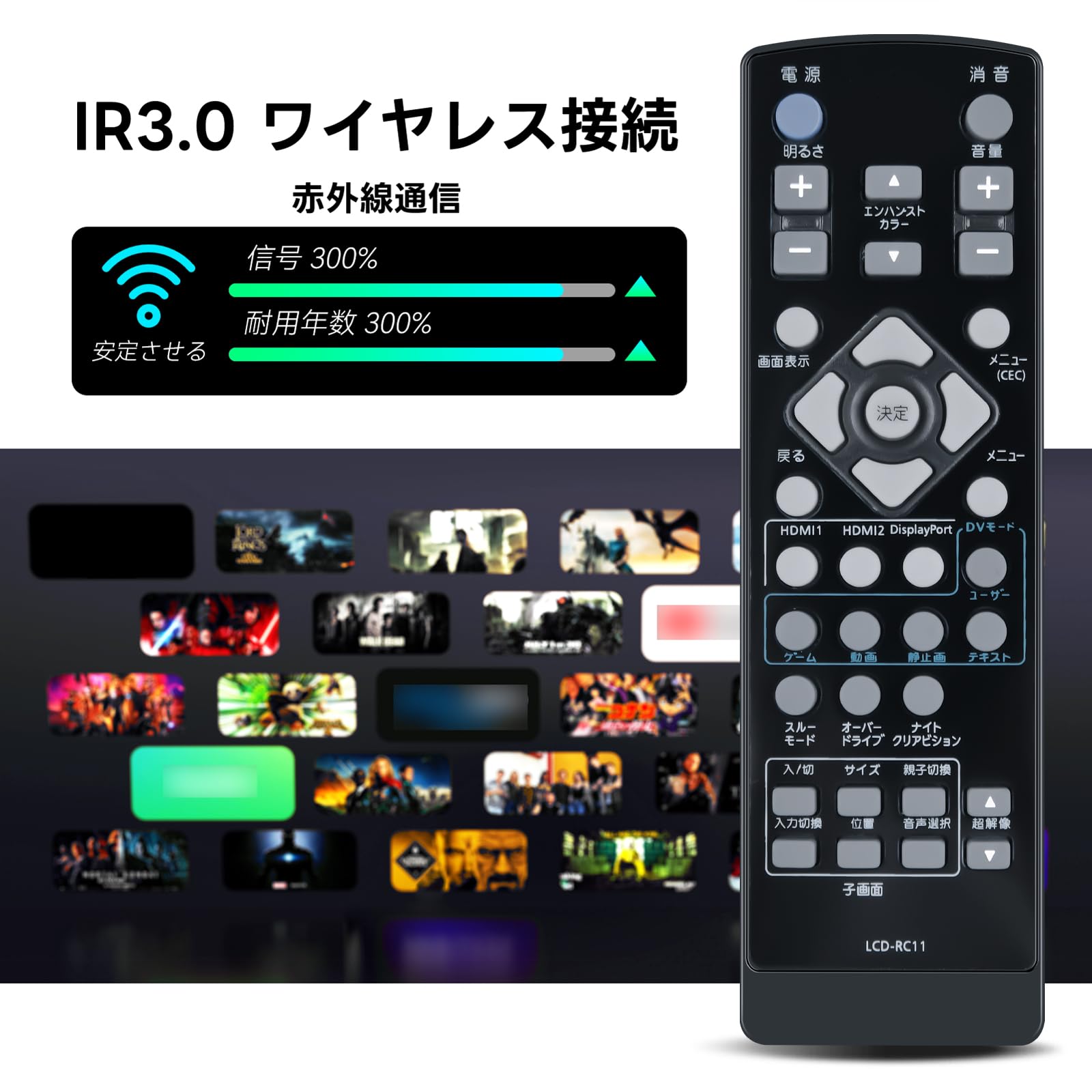 Amazon | モニターリモコン LCD-RC11 I-O DATA用のリモコン