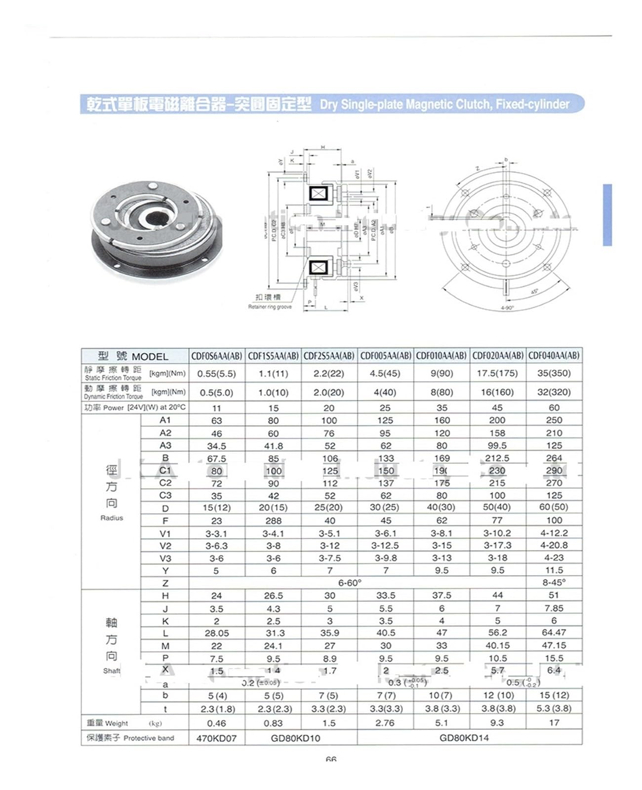 Sprzęgła i hamulce elektromagnetyczne CDF1S5AA/AL CDF1S5AB CDF2S5AA CDF2S5AM CDF005AA CDF005AG CDF0S6AA CDF010AA 24V DC (CDF0S6AB(AP)-Dia12)