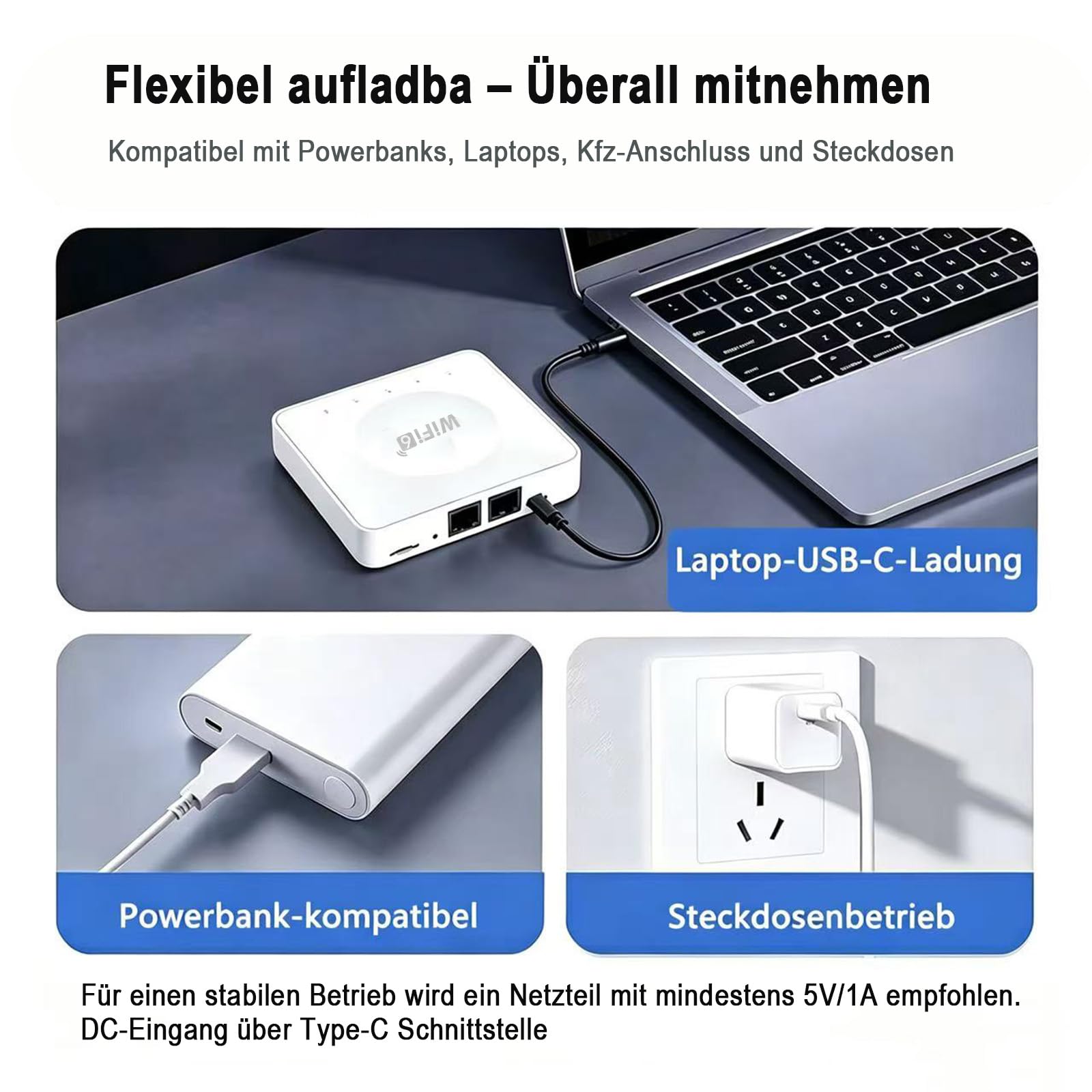 Tragbarer WiFi 6 4G Router Dualband Hotspot Unterstützt 32 Geräte USB‑C WPA3 EU-SIM kompatibel Integrierte Antennen für Homeoffice Camping