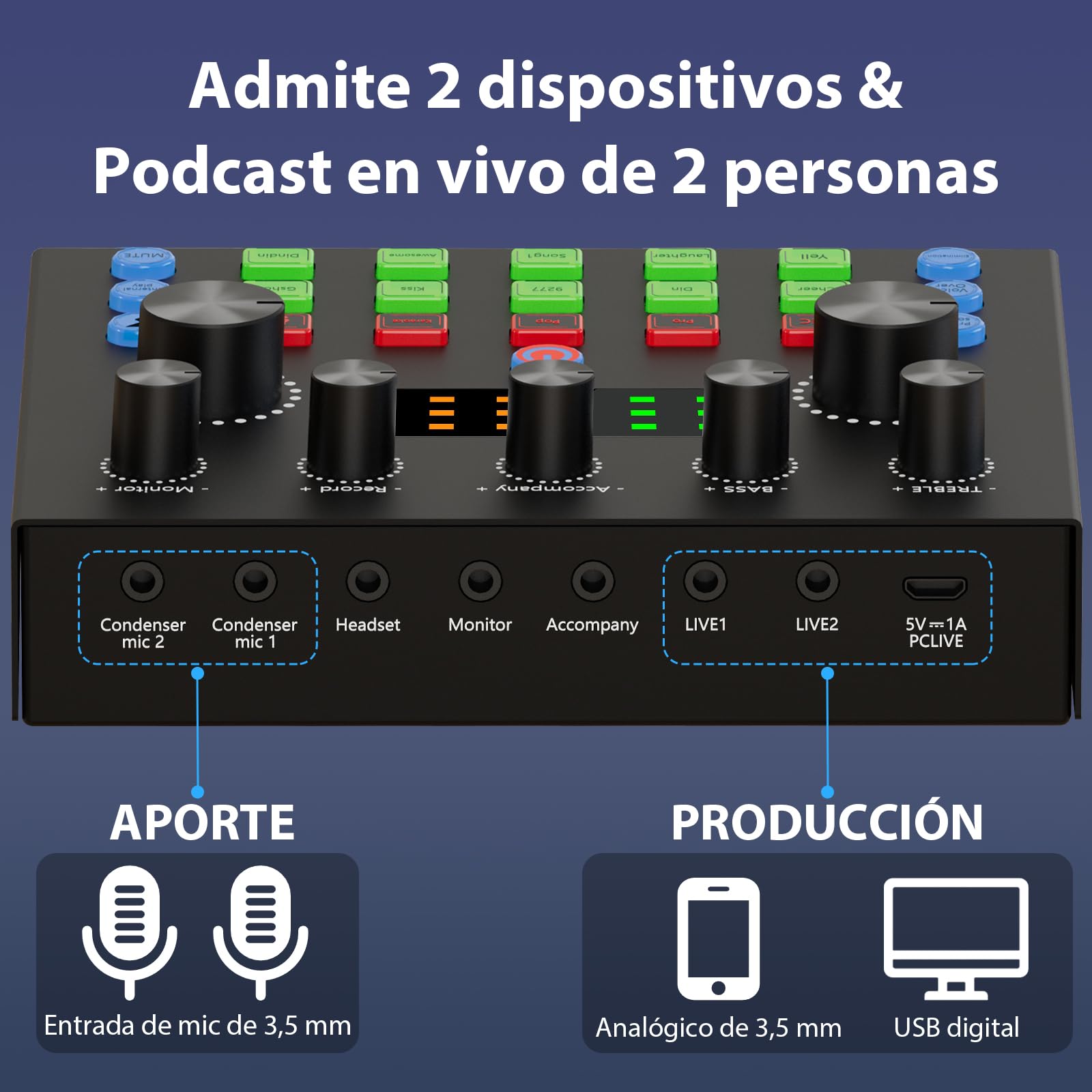 Brvomussy Paquete de Equipo de Podcast para 2, Cambiador de Voz y micrófono de Condensador - Set de micrófonos de Podcast para Gamers, podcasting, grabación, Canto y Streaming.