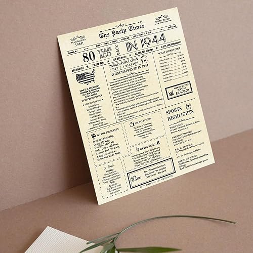 Miniatura 3 de HenPisen Divertida tarjeta de cumpleaños número 80 para padres, tarjeta jumbo de 80 cumpleaños para abuelo abuela, tarjeta retro de 80 años para