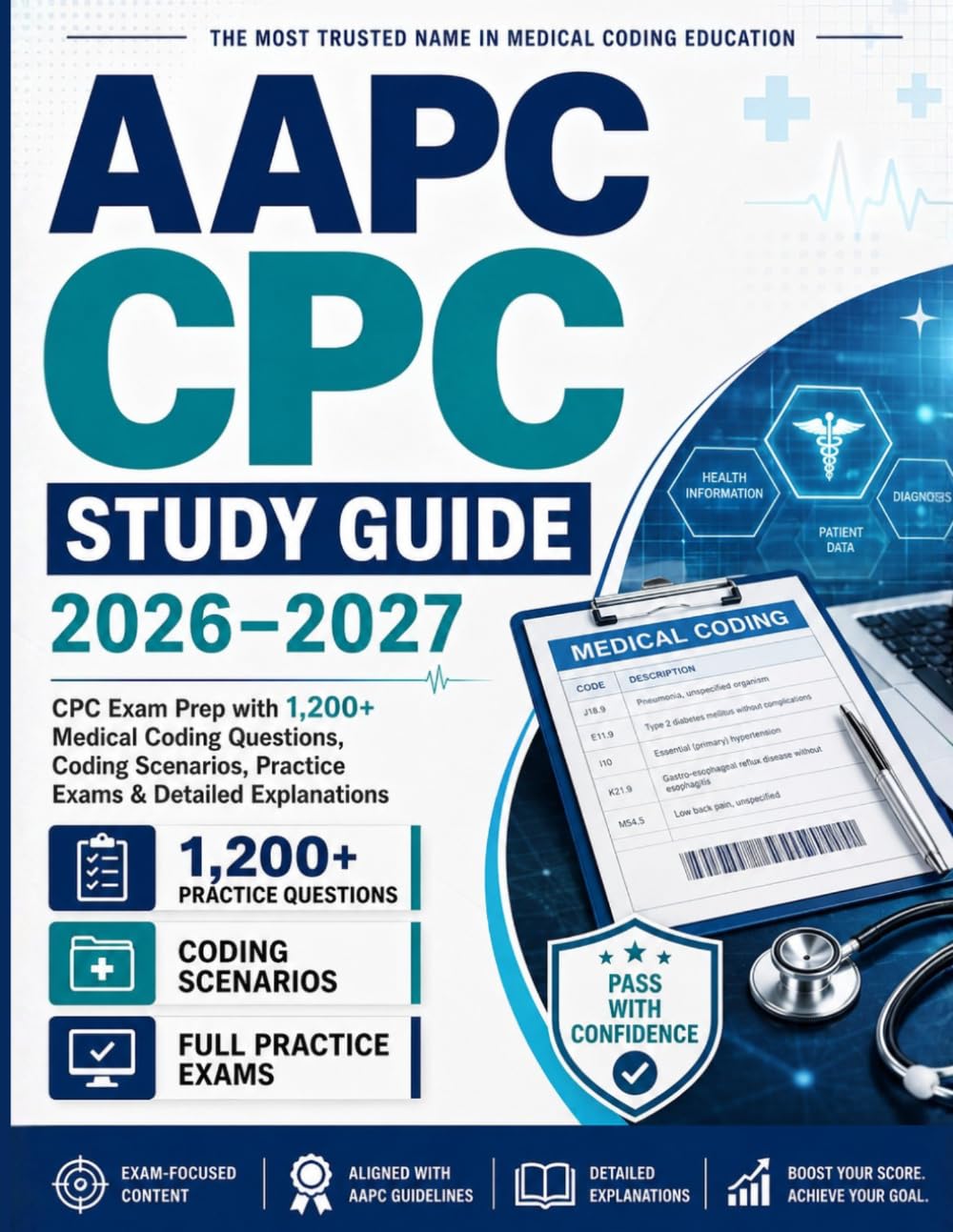 AAPC CPC Study Guide 2026–2027: CPC Exam Prep with 1,200+ Medical Coding Questions, Coding Scenarios, Practice Exams & Detailed Explanations