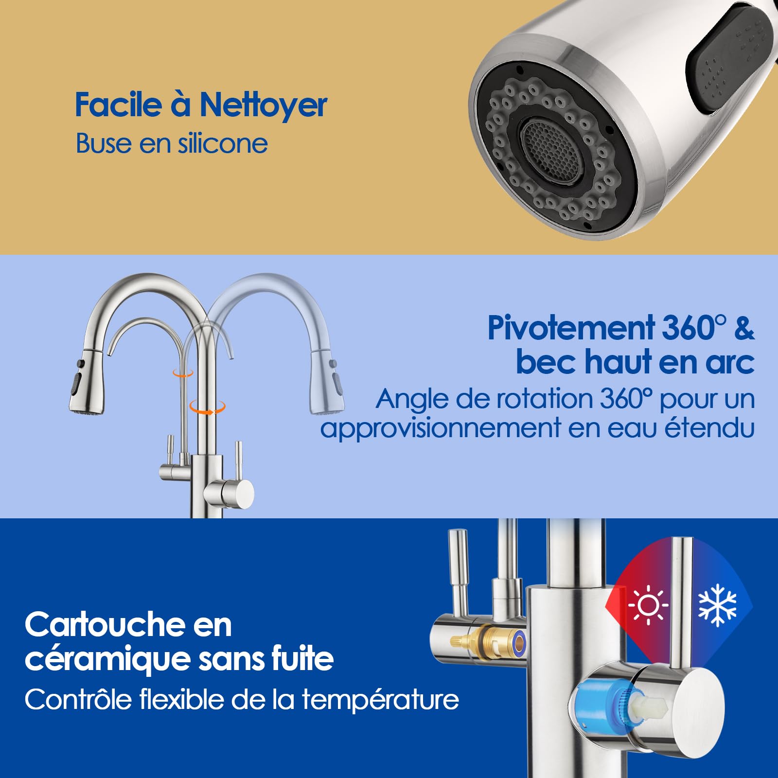 ROVOGO Mitigeur Robinet d'Evier de Cuisine 3 Voies à Eau Filtrée en Acier Inoxydable 304 Brossé, Douchette Extractible à 3 Modes, 2 Manches pour Eau Chaude/Froide/Potable, Bec en C 360° Rotatif