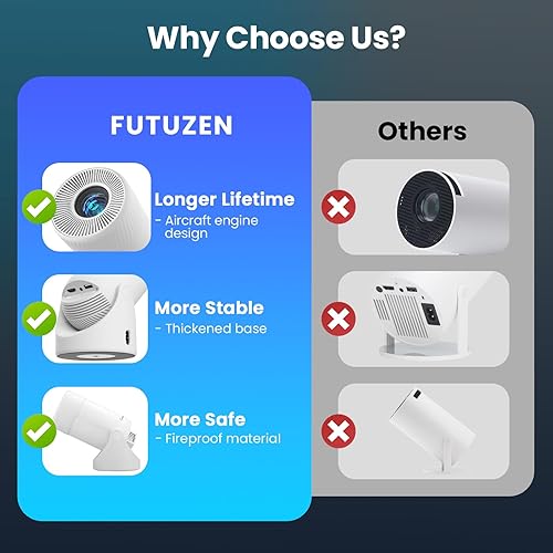 Miniatura 7 de Mini proyector compatible con 4k, Wifi, Bluetooth y 180 grados de roación de altavoz integrado se conecta al teléfono iPhoneAndroidTV Stick,