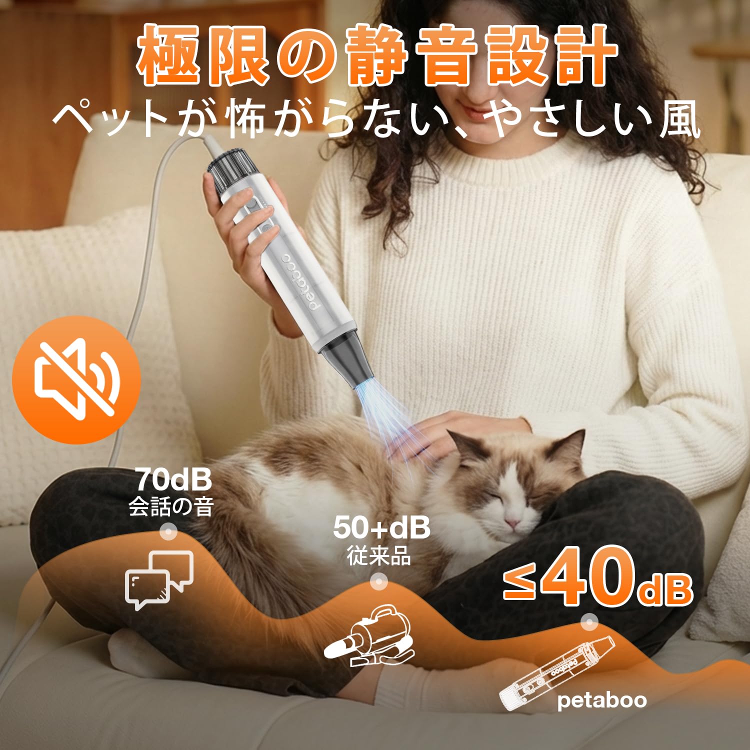 Amazon.co.jp: Petaboo 犬 ドライヤー マイナスイオン ペット