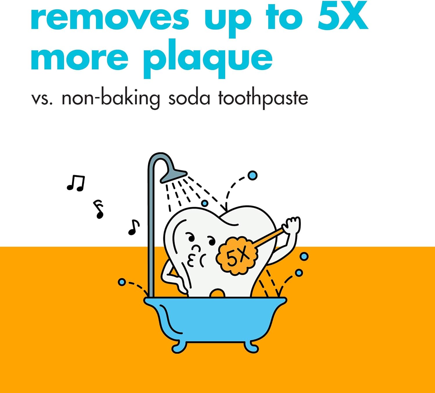 Buy 1 get 1 ARM & HAMMER Advanced White Extreme Whitening Toothpaste, TWIN PACK (Contains Two 6oz Tubes) -Clean Mint- Fluoride Toothpaste 50% Off Discount ARM & HAMMER Advanced White Extreme Whitening Toothpaste, TWIN PACK (Contains Two 6oz Tubes) -Clean Mint- Fluoride Toothpaste