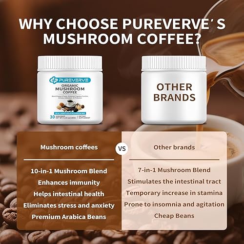 Miniatura 4 de Café de hongos, mezcla de polvo de extracto de hongos orgánico 10 melena de león, reishi, chaga, cordyceps, cola de pavo 30 porciones