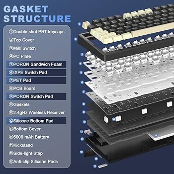 Amazon.com: YUNZII YZ98 Gasket Mechanical Keyboard,99 Key Hot