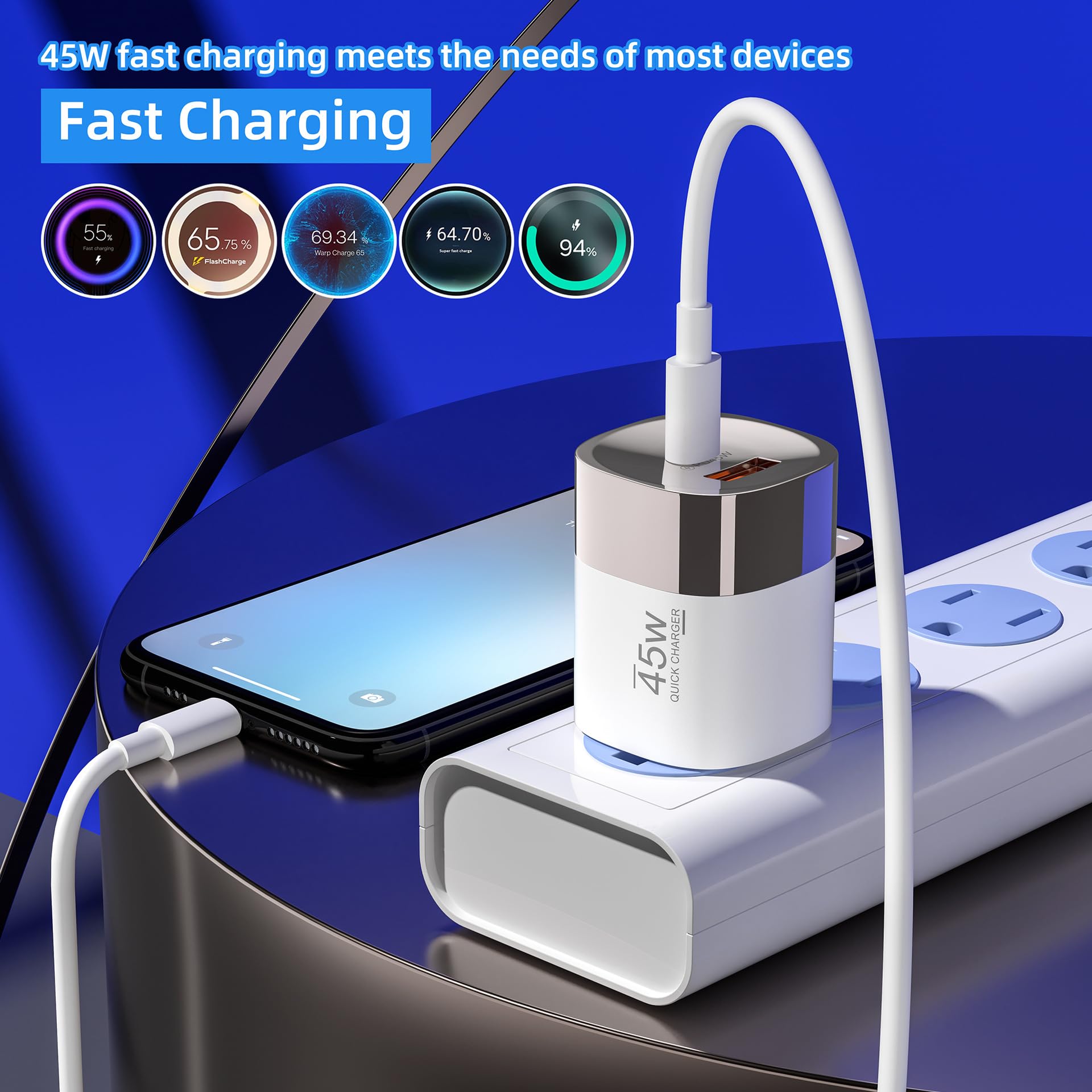 ERBO ładowarka USB C 45W, 2 porty szybkiego ładowania USB-C, zasilacz sieciowy PD, szybkie ładowanie do Samsung Galaxy S25/S24/S23, iPhone 17/16/15, iPad, Google Pixel i tablet, biały