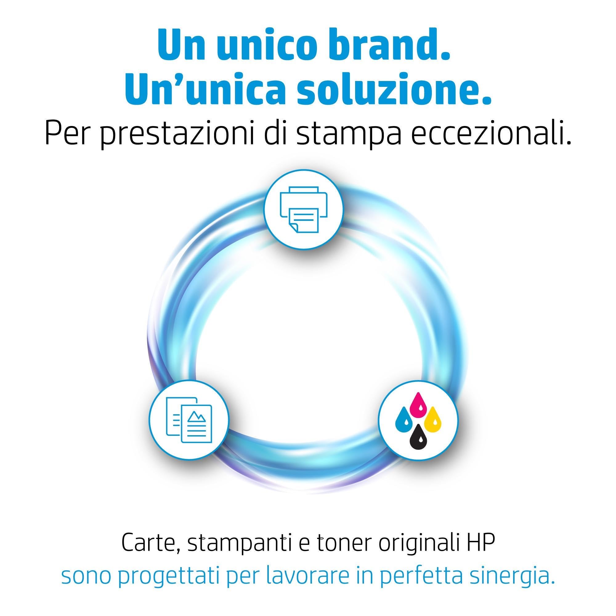 HP Premium Plus CR673A, Carta fotografica satinata, grammatura 300 g/m2, formato A4, Confezione da 20 fogli