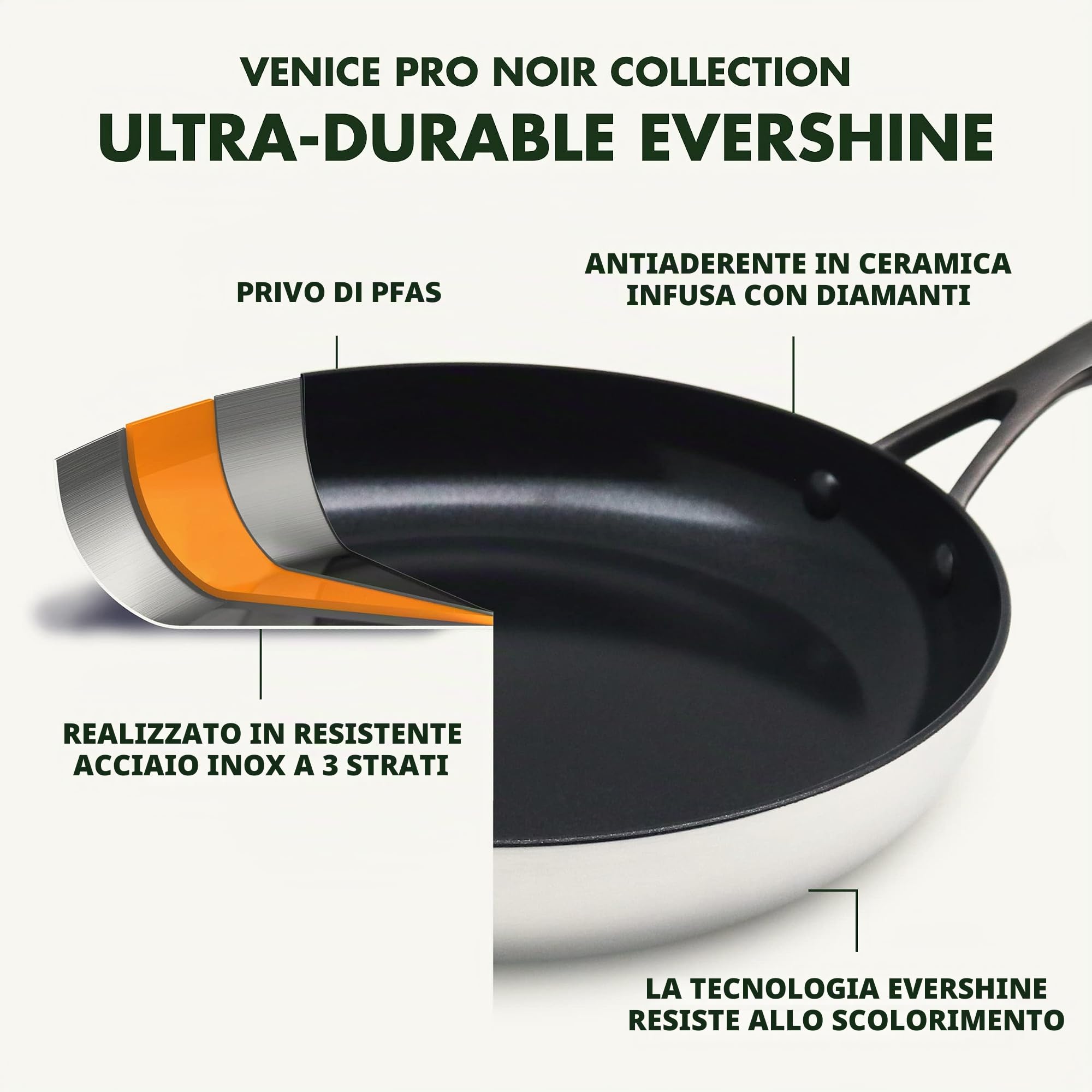 GreenPan Venice Pro Noir Tri-Ply Acciaio Inox Ceramica Sana Antiaderente Set di padelle da 20cm e 26cm, Manico Nero Opaco, Senza PFAS, Induzione, Lavabile in Lavastoviglie, Forno, Argento